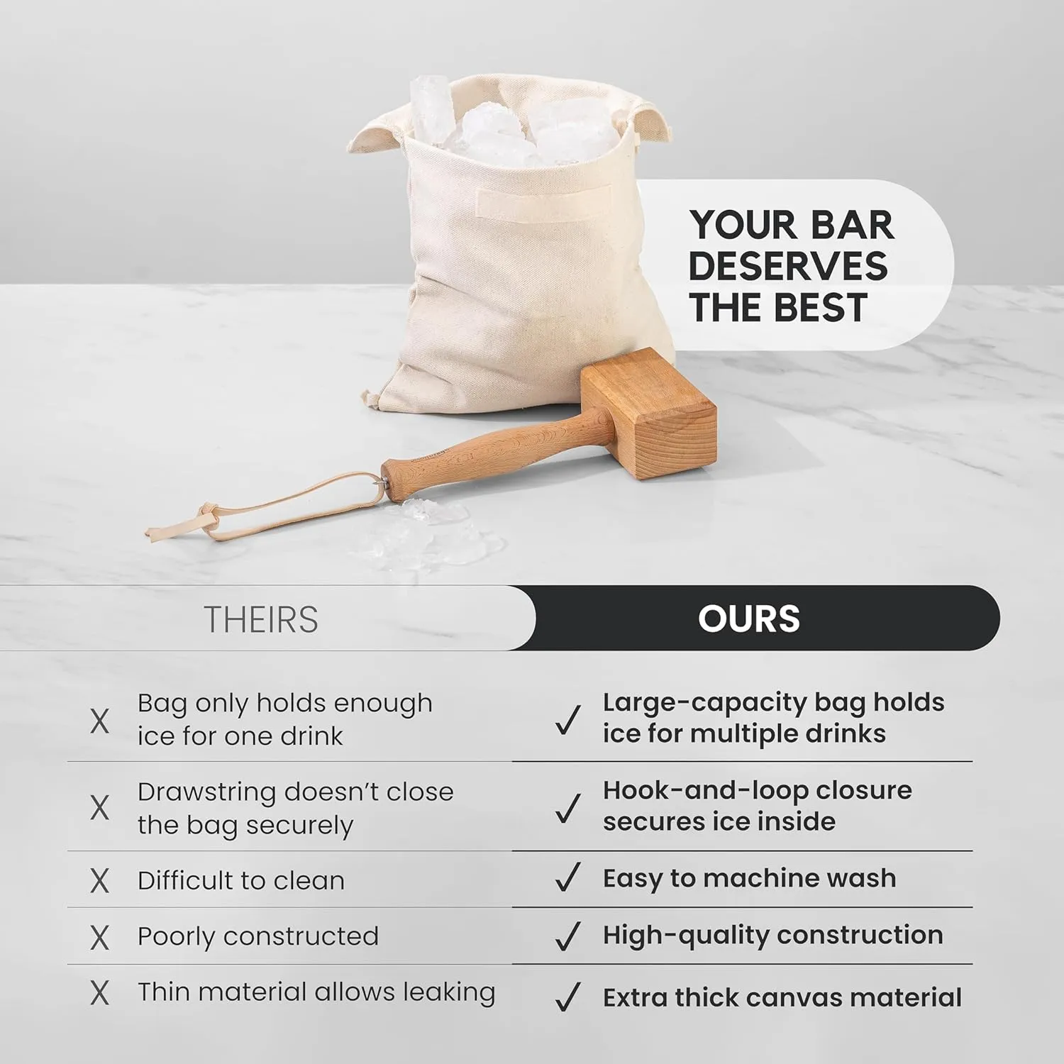 A Bar Above Wooden Ice Mallet and Lewis Bag, Includes Extra Large Manual Ice Crusher, Premium Canvas Lewis, Professional Grade Hammer, and Bag, for Bartender Kit, for Cocktails, 2 Pcs