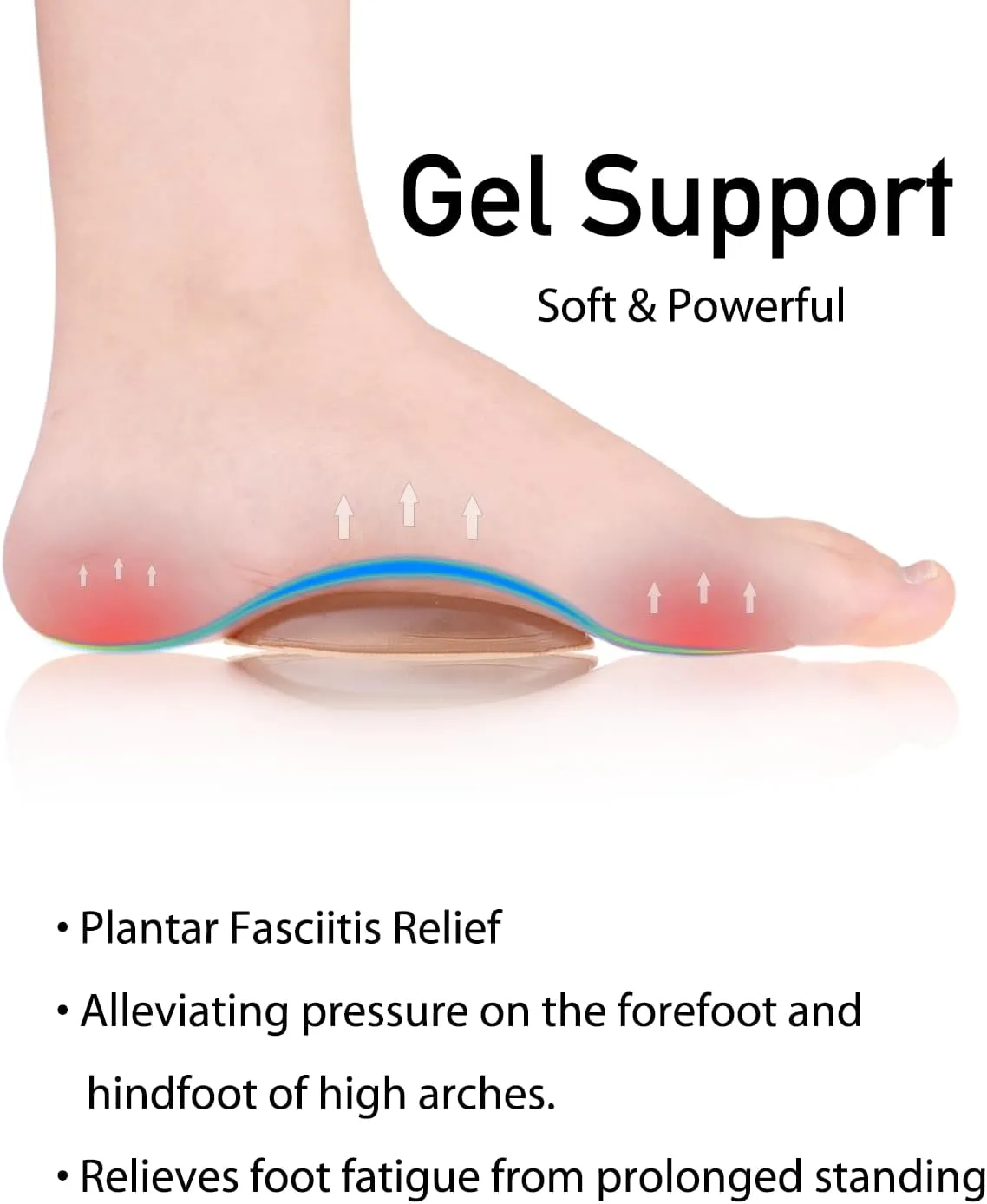 Adjustable Plantar Fasciitis Relief Copper Arch Support Sleeve/Band with Gel Pads, Only High Arch Support Inserts Foot Pain Relief for Women/Men (1 Pair,Beige
