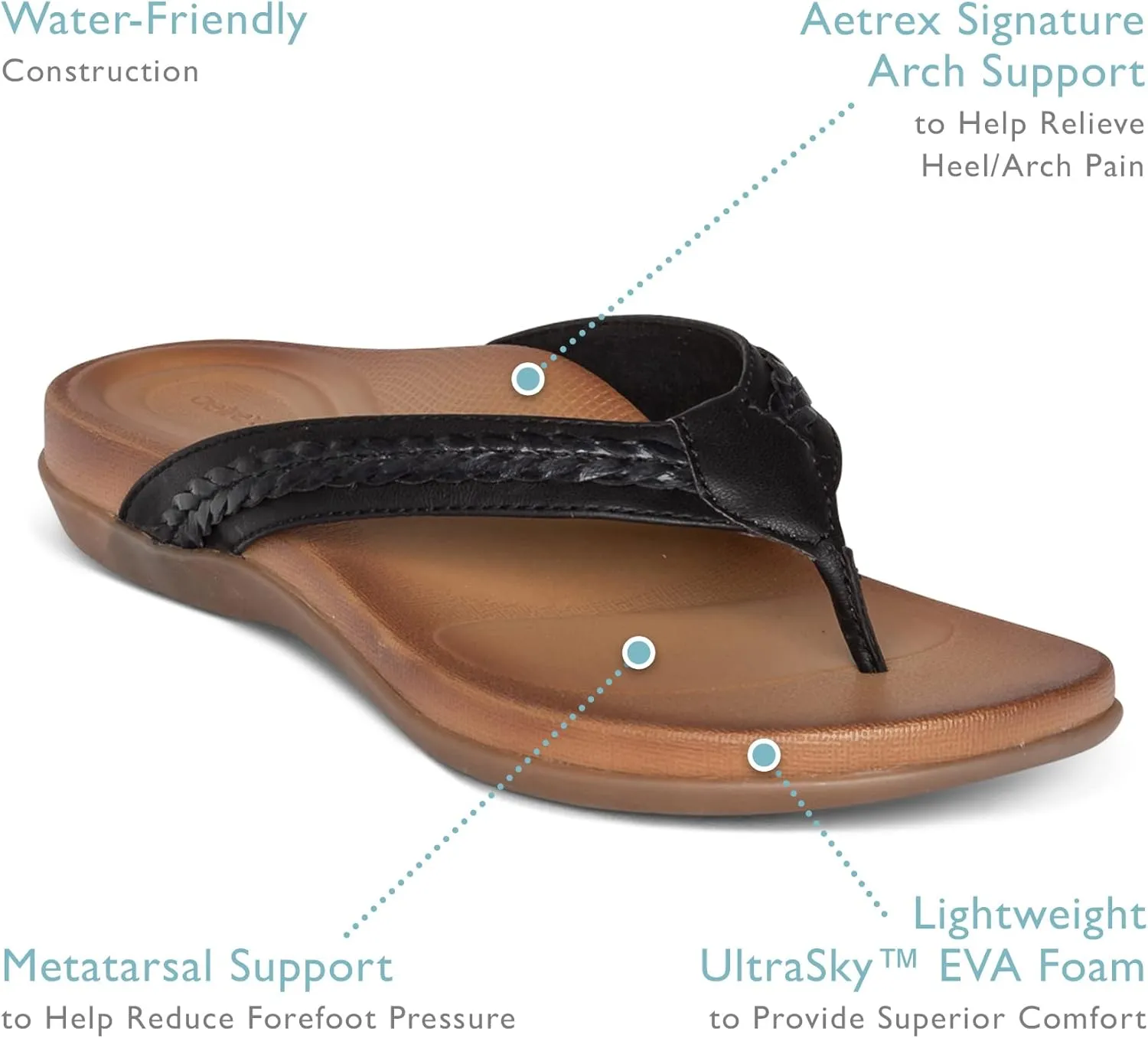 Aetrex Women's Emmy Orthopedic Braided Thong Sandals - Lightweight Orthotic Sandals with Arch Support