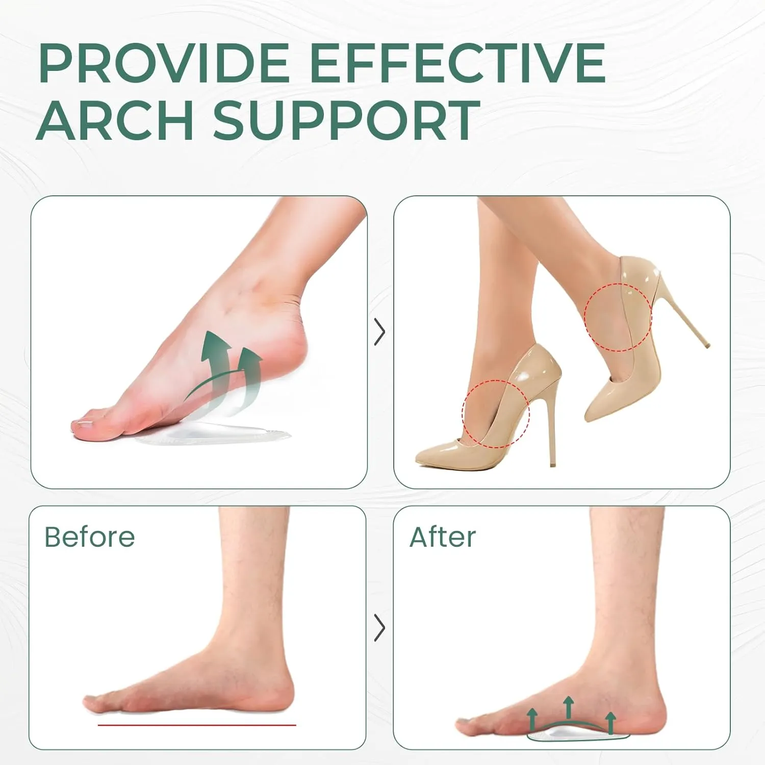Arch Support Inserts Flat Feet - Welnove 8-Pair Gel Arch Support Insoles for Plantar Fasciitis, Foot Pain Fatigue Relief - Soft Heel Pads Adhesive Fit Most Shoes, Men Women, 0.47" Height