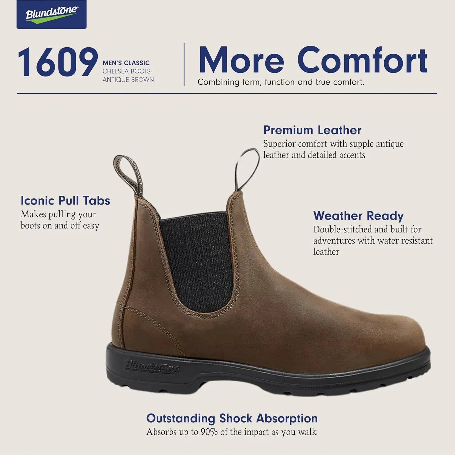 Blundstone Classic Chelsea Boots - Unisex