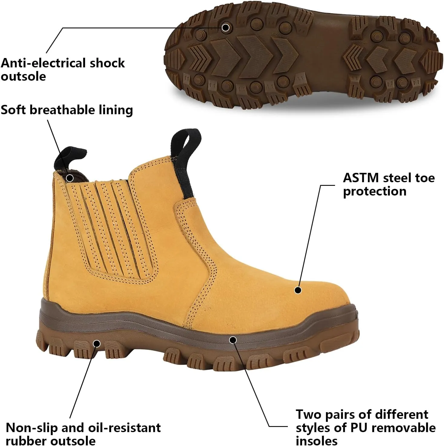 Chelsea Work Boots Men - Steel Toe Construction Boots Lightweight ASTM Safety Toe Boots With 2 Insoles