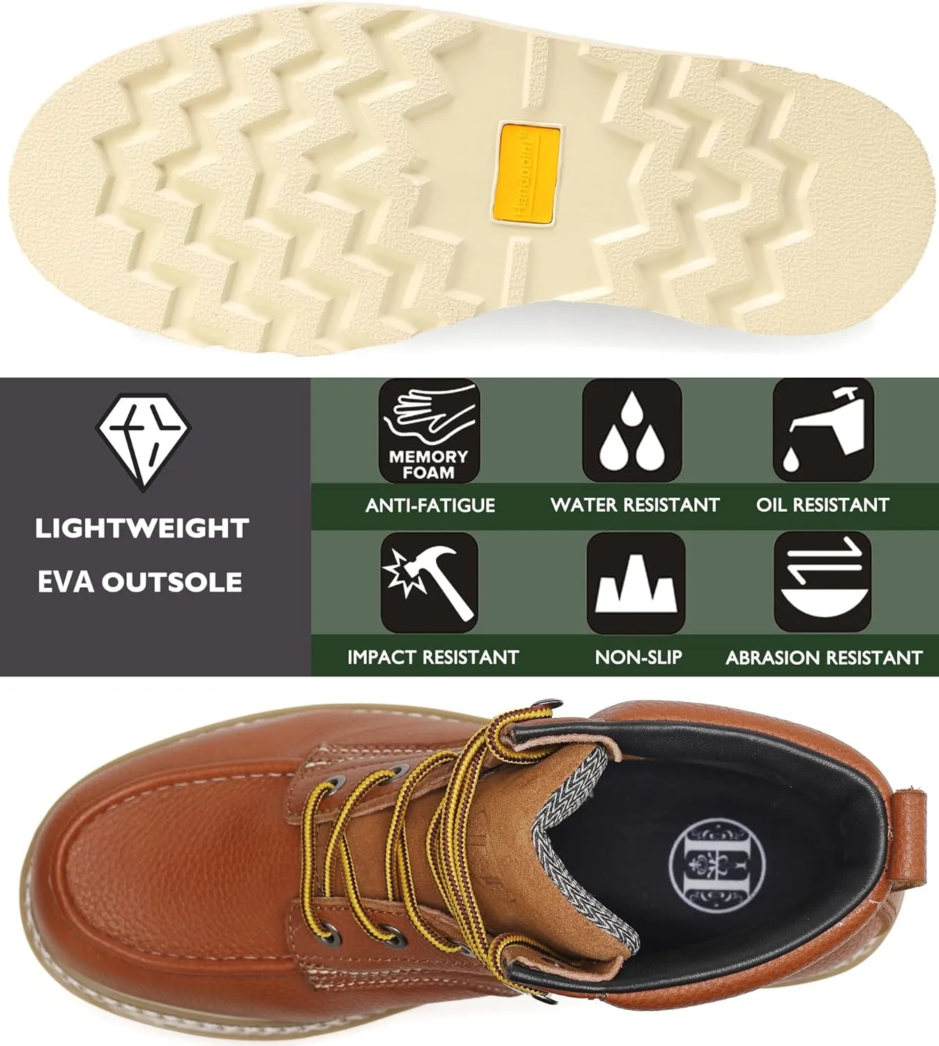 CONRAD Men's Moc Toe Safety Work Boots: 6" & 8" Soft Toe, Composite Toe, Waterproof, Slip Resistant, Puncture-proof EH Safety Boots