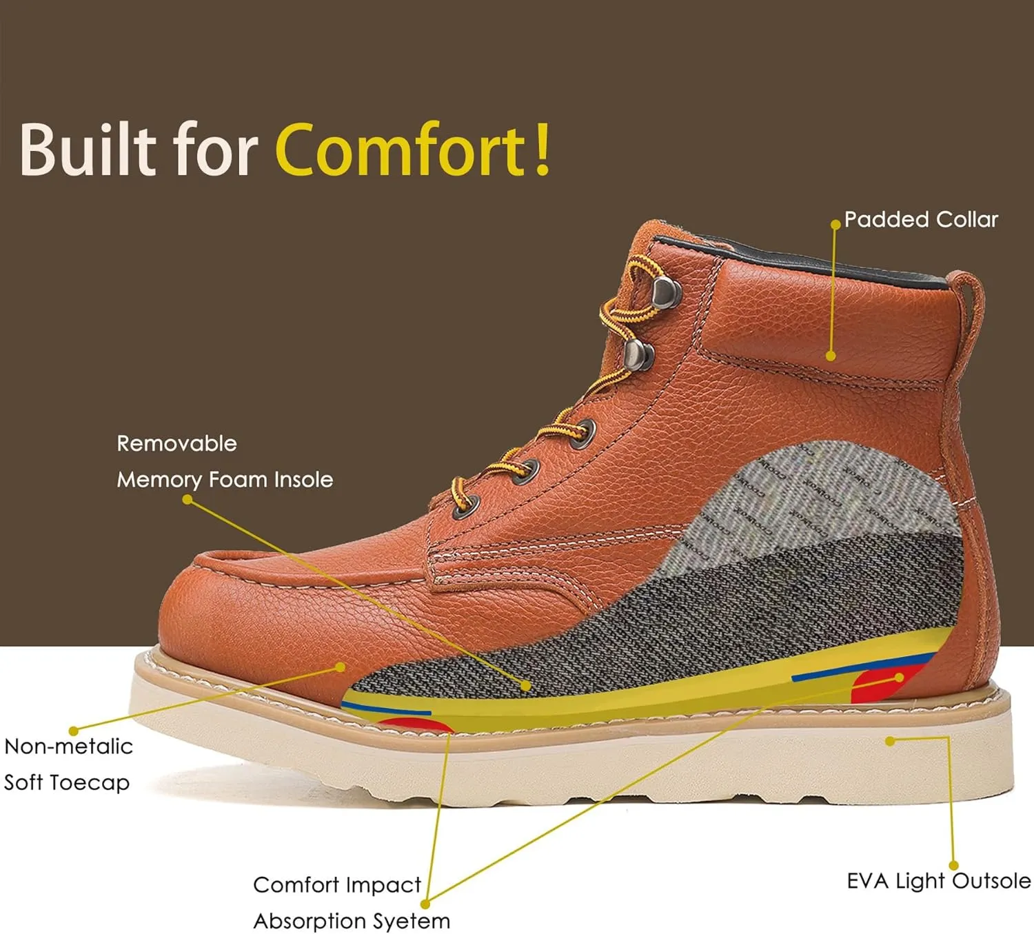 CONRAD Men's Moc Toe Safety Work Boots: 6" & 8" Soft Toe, Composite Toe, Waterproof, Slip Resistant, Puncture-proof EH Safety Boots