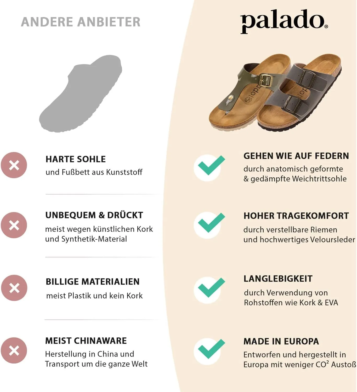 Corfu PF Women's Mules - Slippers with Natural Cork Footbed - Comfortable Sandals - Two-Strap - Made in Spain