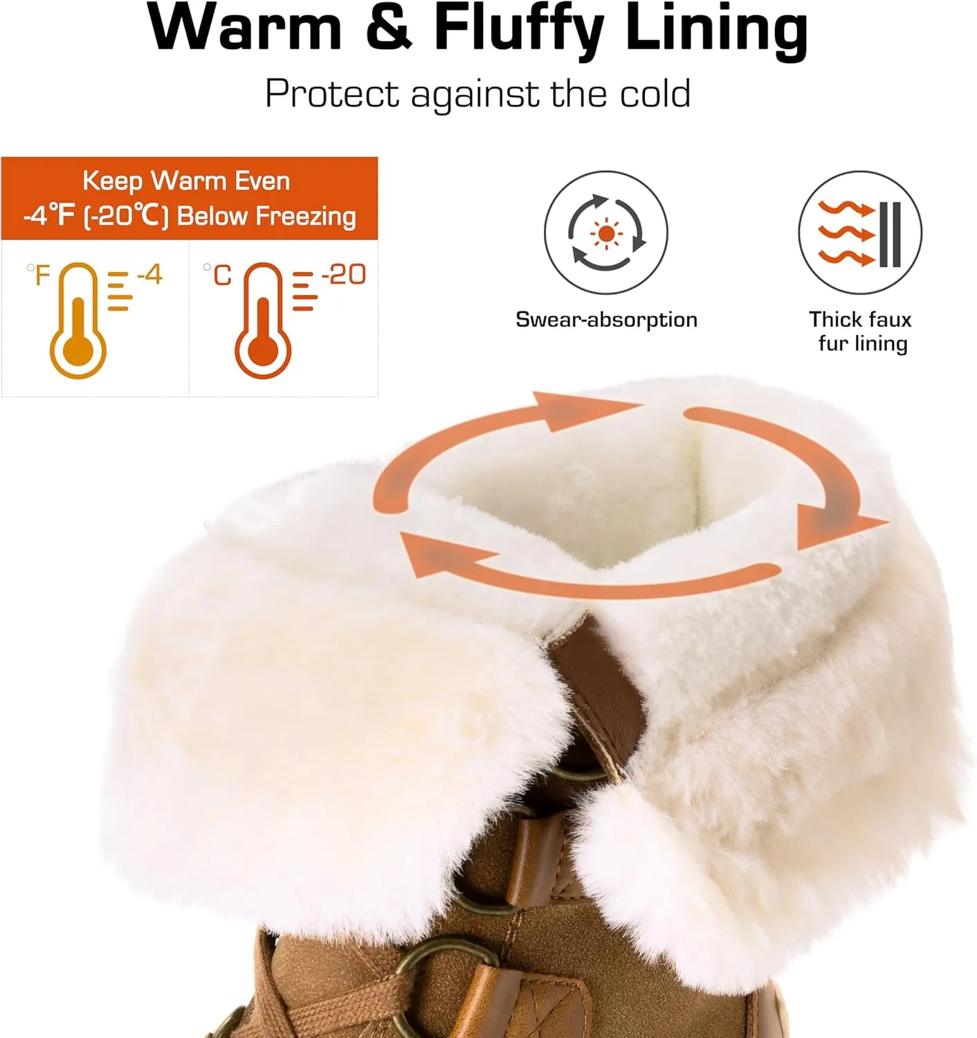 DREAM PAIRS Snow Winter Boots for Women Resistant Warm Mid-Calf Boots Faux Fur Lined Lace Up Anti-slip Outdoor Hiking Booties