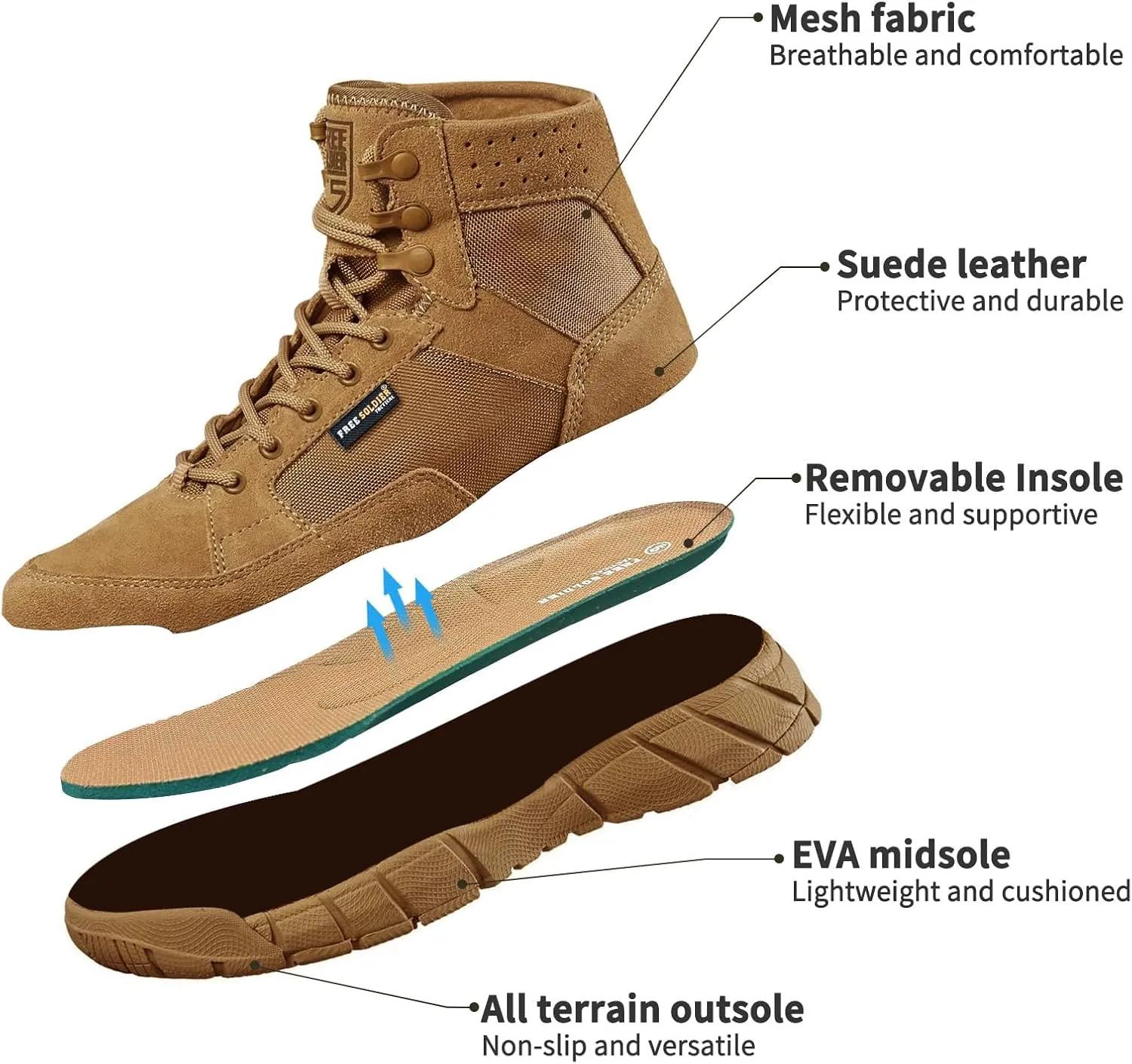 FREE SOLDIER Waterproof Hiking Work Boots Men's Tactical Boots 6 Inches Lightweight Military Boots Breathable Desert Boots