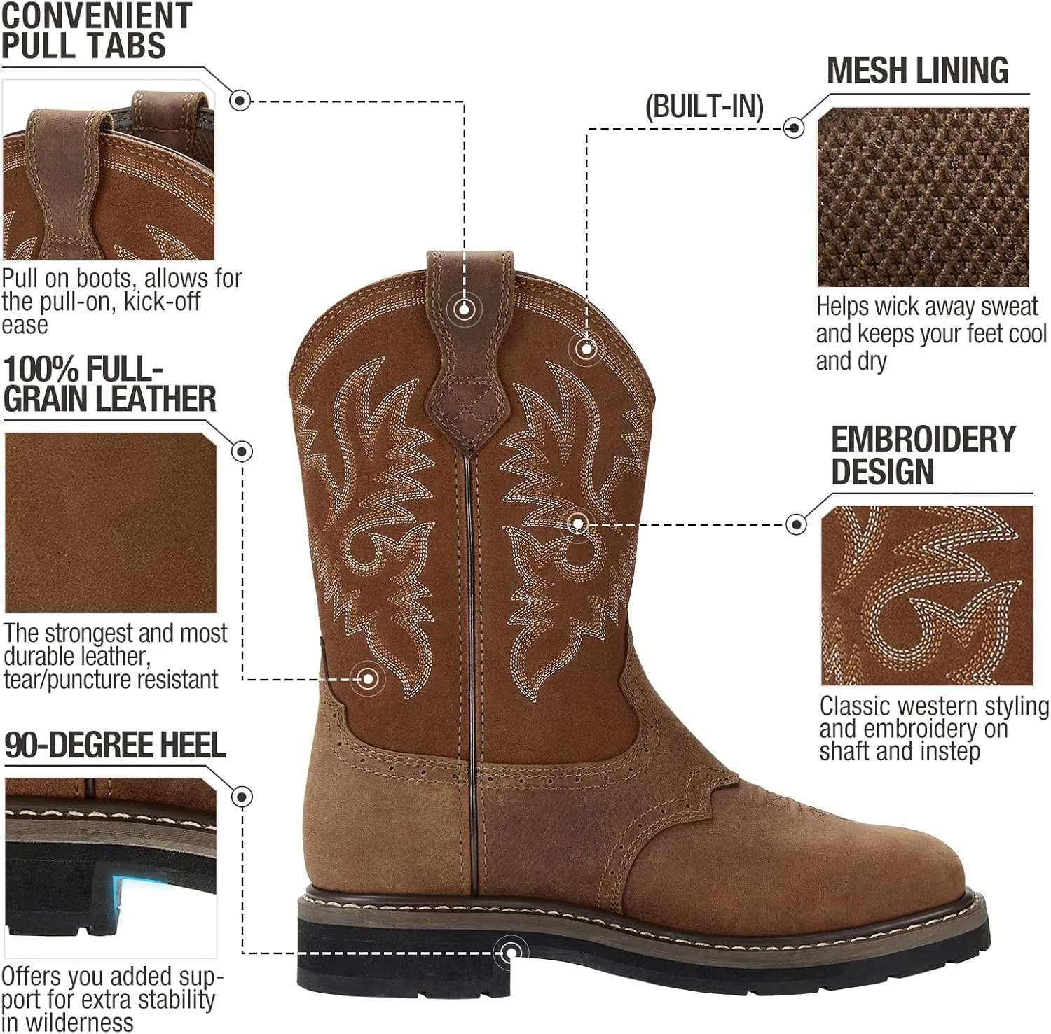 HISEA NINGO Men's Western Cowboy Boots Waterproof Square Toe Steel/Soft Toe Work Boots Men's Slip On Pull On Safety Toe Leather Work Boots for Construction Farming