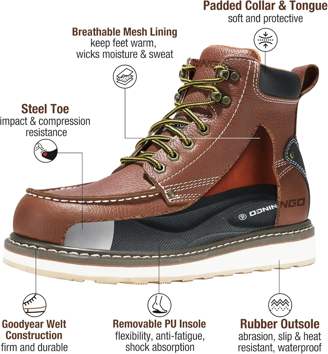 HISEA NINGO Work Boots for Men Steel/Soft Toe Boots, 6” Waterproof Slip Resistant Industrial & Construction Work Boots, Composite Toe Working Boots