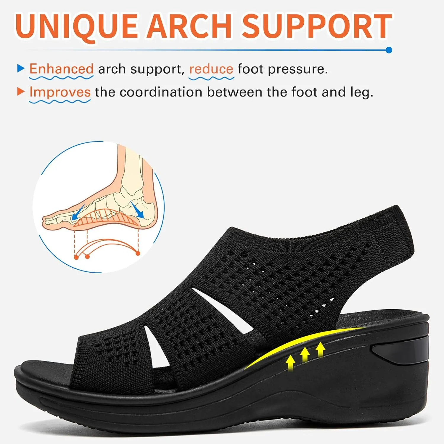 KOIMED Women's Comfortable Platform Walking Sandals With Memory Foam Open Toe Lightweight Breathable Soft Mesh Washable For Summer Travel Casual Beach Outdoor Sport