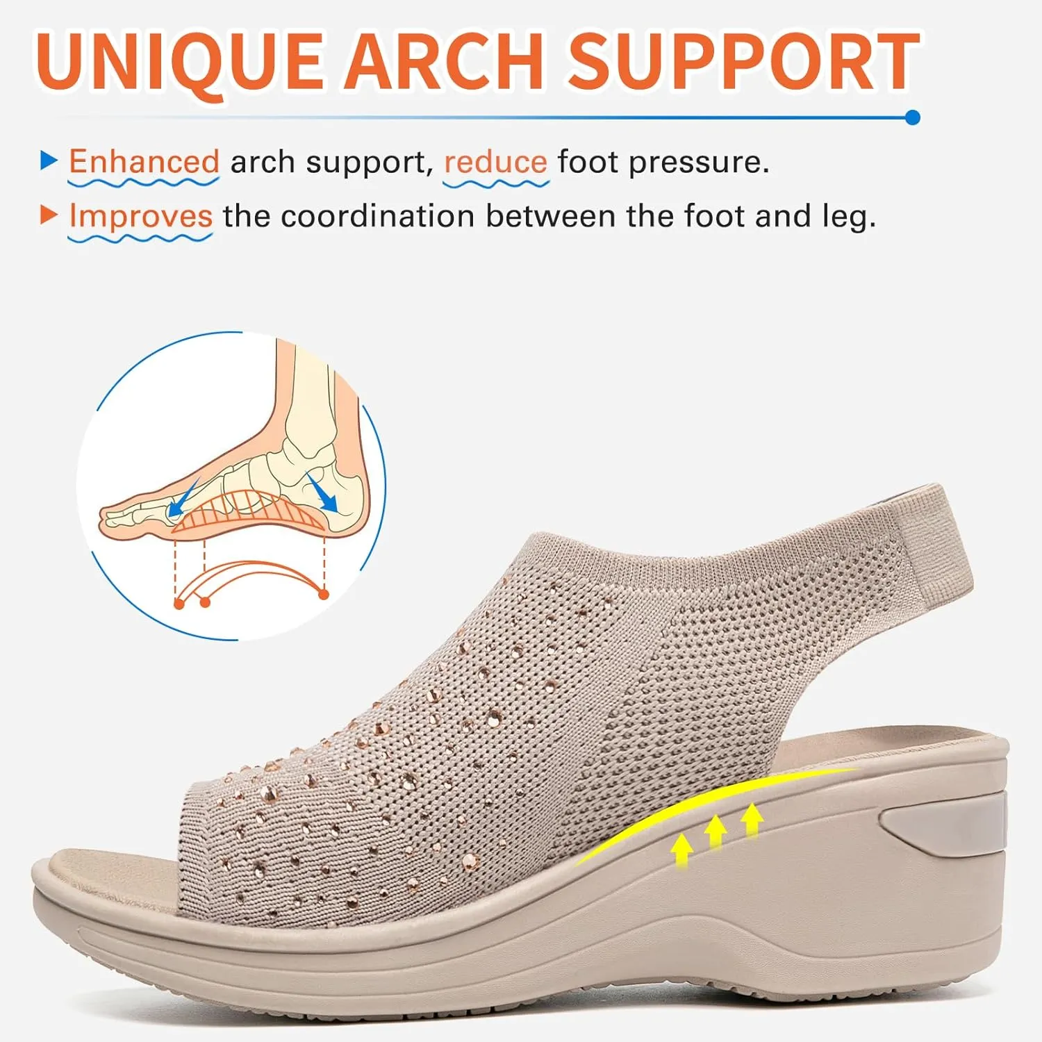 KOIMED Women's Comfortable Platform Walking Sandals With Memory Foam Open Toe Lightweight Breathable Soft Mesh Washable For Summer Travel Casual Beach Outdoor Sport