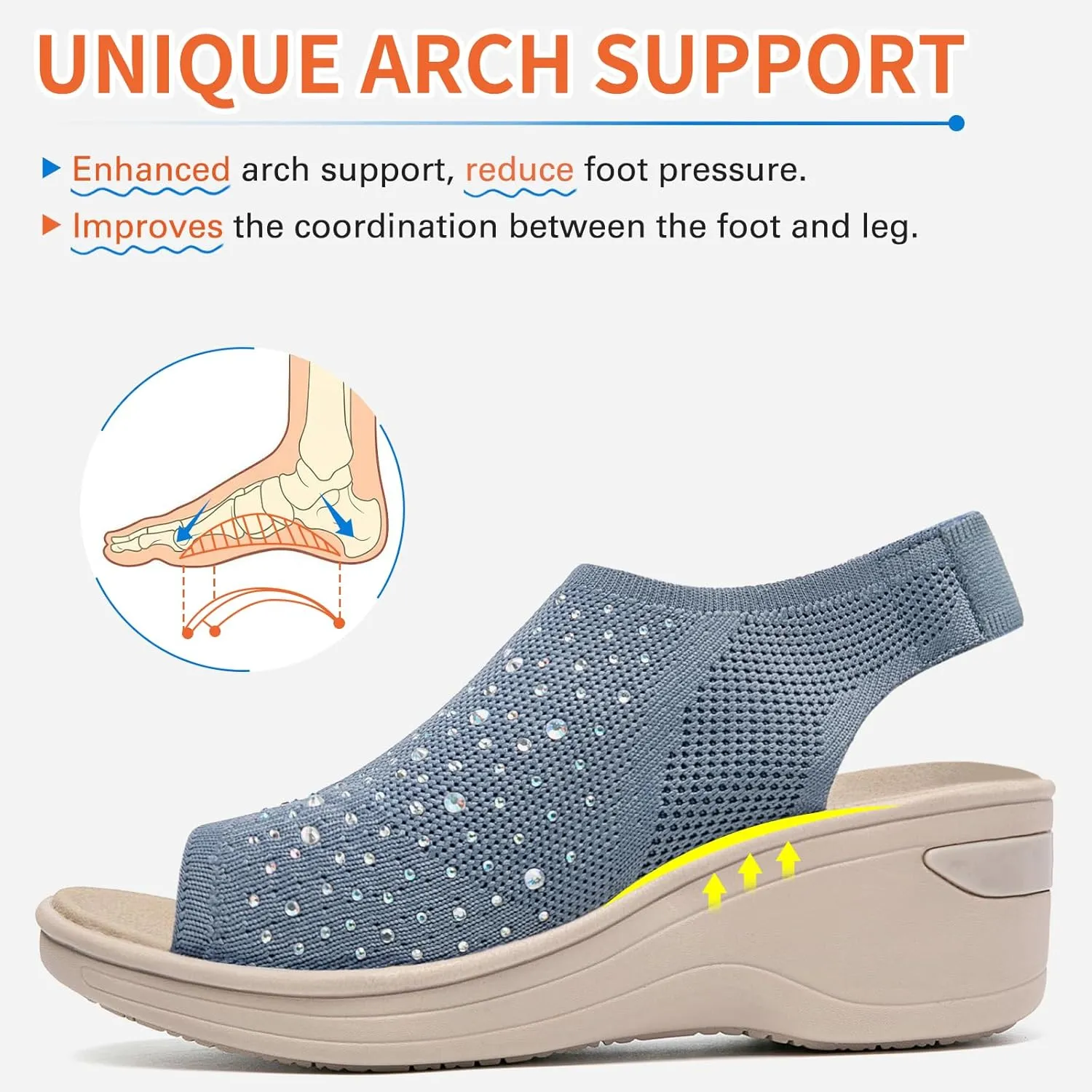 KOIMED Women's Comfortable Platform Walking Sandals With Memory Foam Open Toe Lightweight Breathable Soft Mesh Washable For Summer Travel Casual Beach Outdoor Sport
