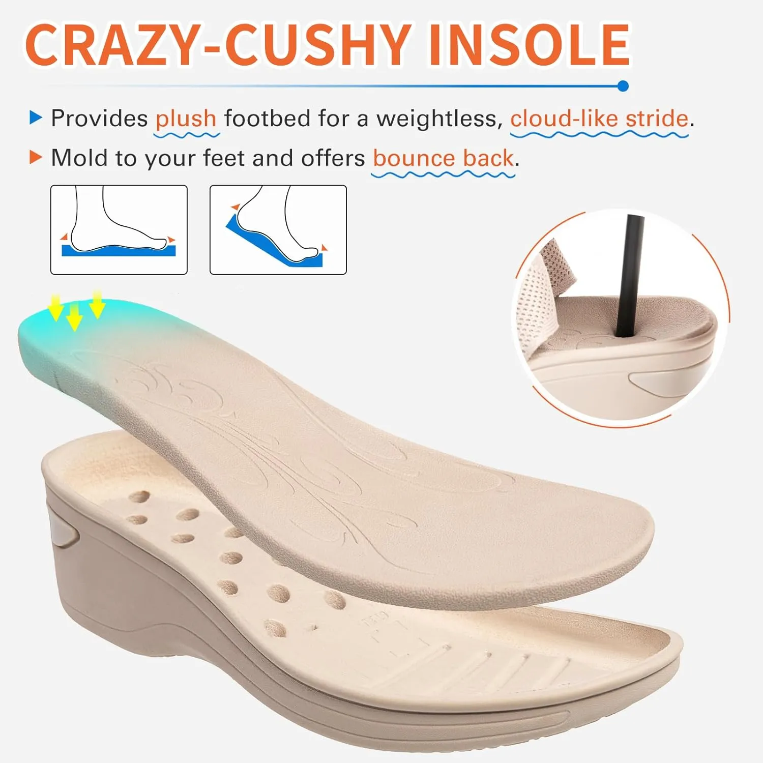 KOIMED Women's Comfortable Platform Walking Sandals With Memory Foam Open Toe Lightweight Breathable Soft Mesh Washable For Summer Travel Casual Beach Outdoor Sport