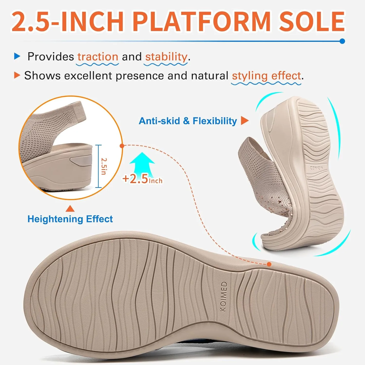 KOIMED Women's Comfortable Platform Walking Sandals With Memory Foam Open Toe Lightweight Breathable Soft Mesh Washable For Summer Travel Casual Beach Outdoor Sport