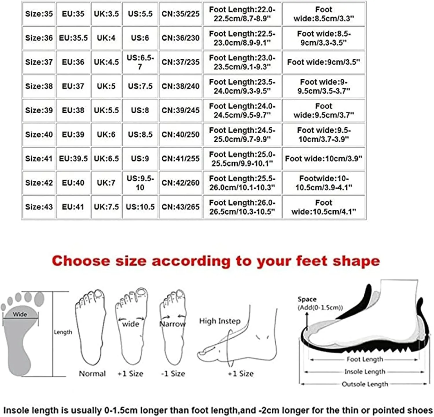Lausiuoe Sneakers For Women Walking Shoes Comfortable Fashion Sneakers Breathable Casual Comfortable Lightweight Shoes