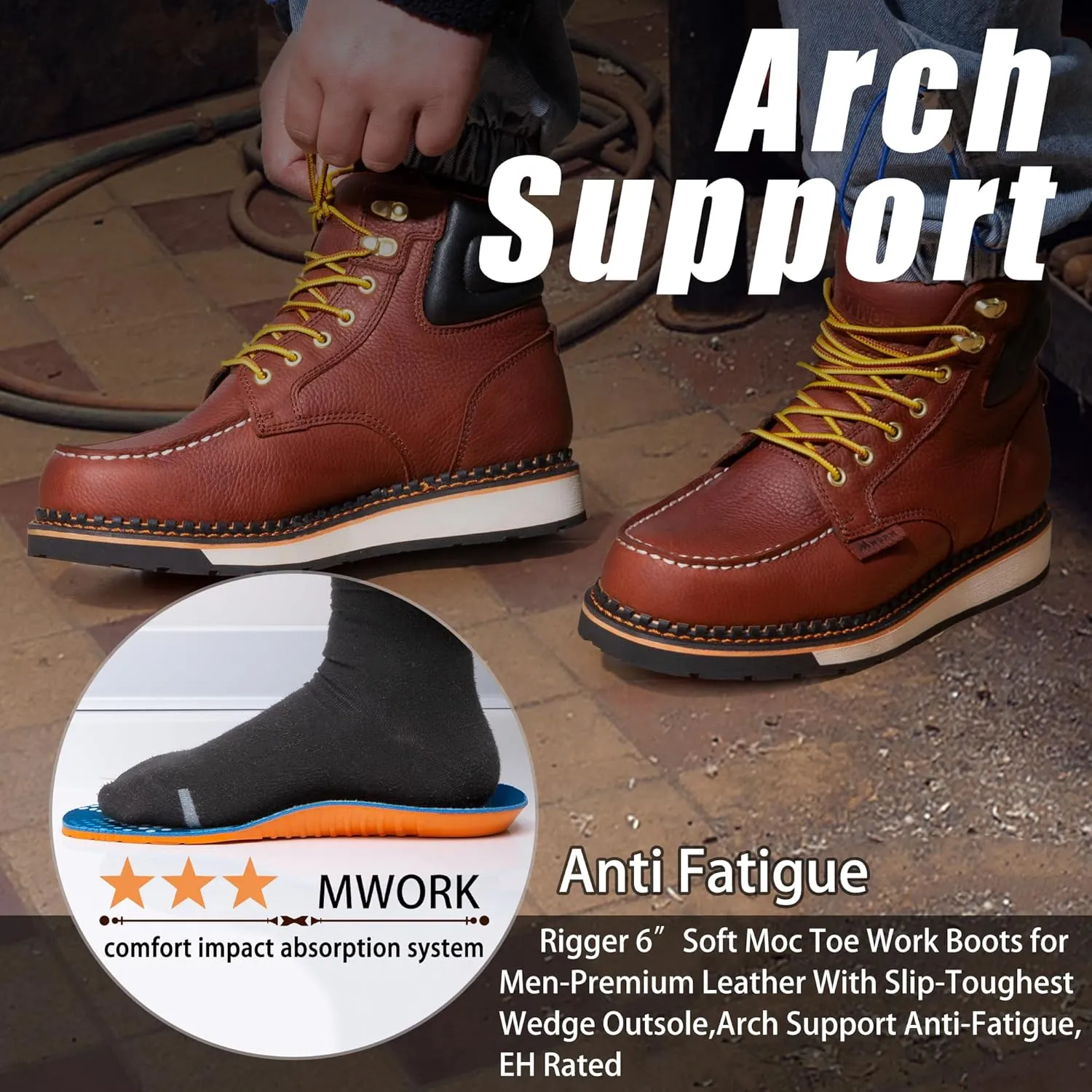 Men's 6 Inch Soft Moc Toe Work Boot, Premium Full-Grain Leather, Abrasion & Oil & Slip Toughest Wedge Sole, EH Rated, Arch Support Anti Fatigue