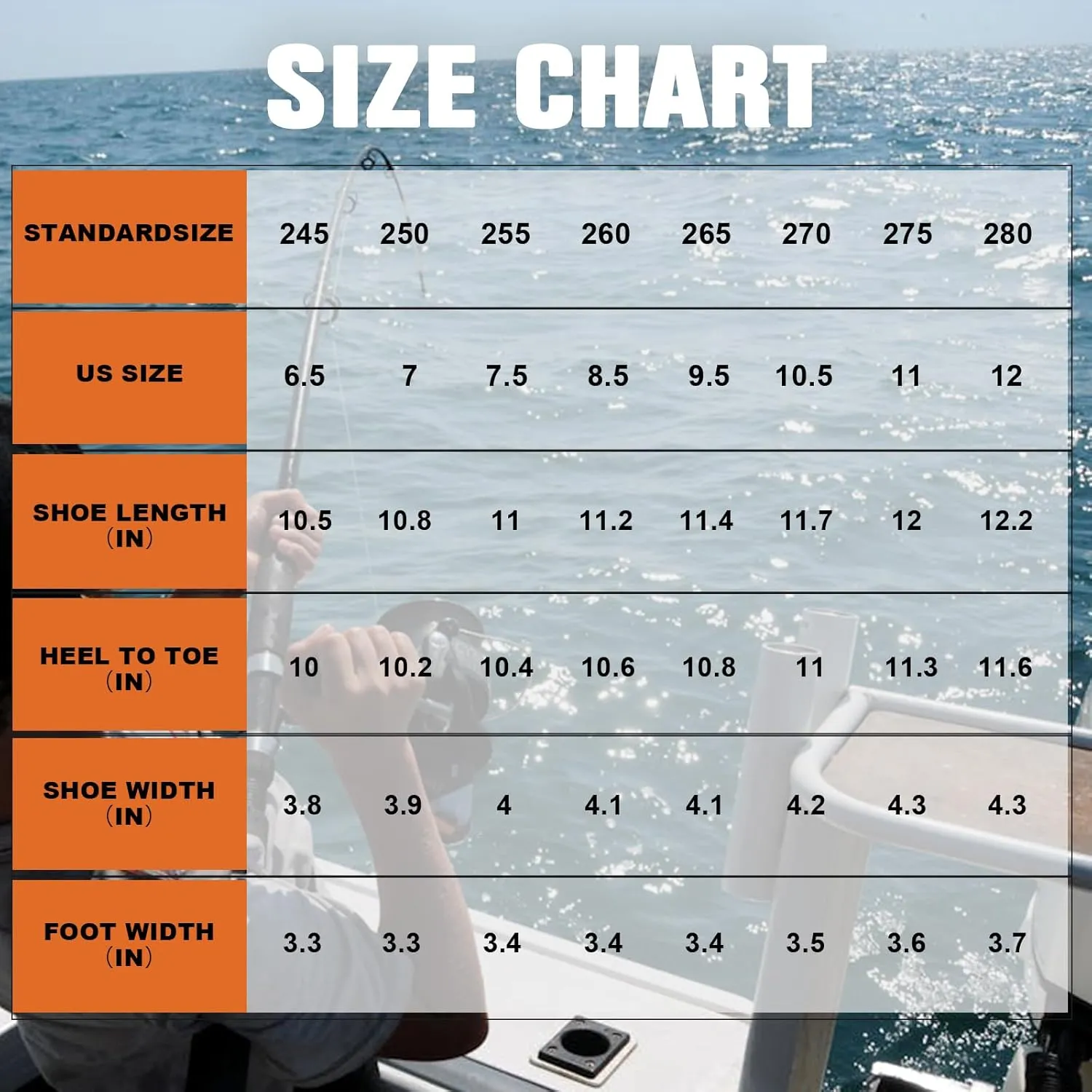 Mens Deck Boots, Saltwater Fishing Booties Rubber Waterproof Ankle Rain Boots, High-performance Footwear Chelsea Boots for Gardening Fishing Boating Camping Sailing