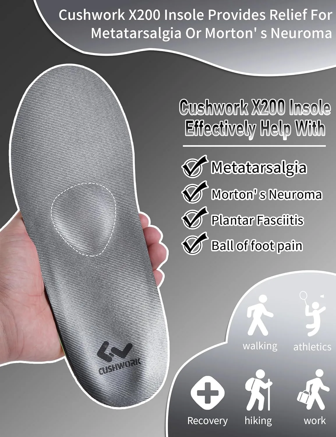 Morton's Neuroma Shoe Inserts for Metatarsalgia,Ball of Foot Pain,Plantar Fasciitis,Metatarsal Pain Relief Orthotic Insoles,Arch Support Shoe Insoles for Man Women-A