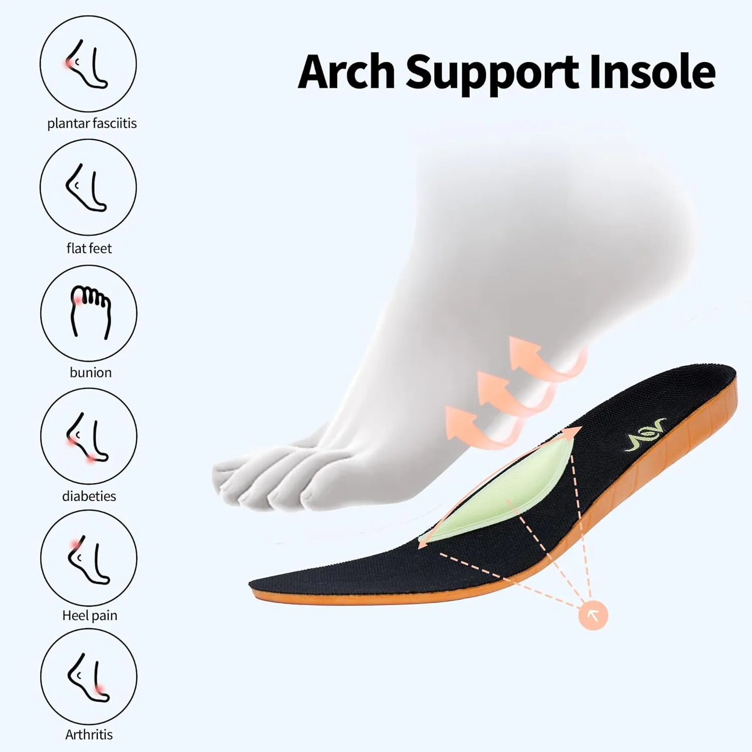 N BESUNEW Womens Walking Shoes for Plantar Fasciitis Arch Support Orthotic Tennis Sneakers Athletic Running Shoes US 6.5-11