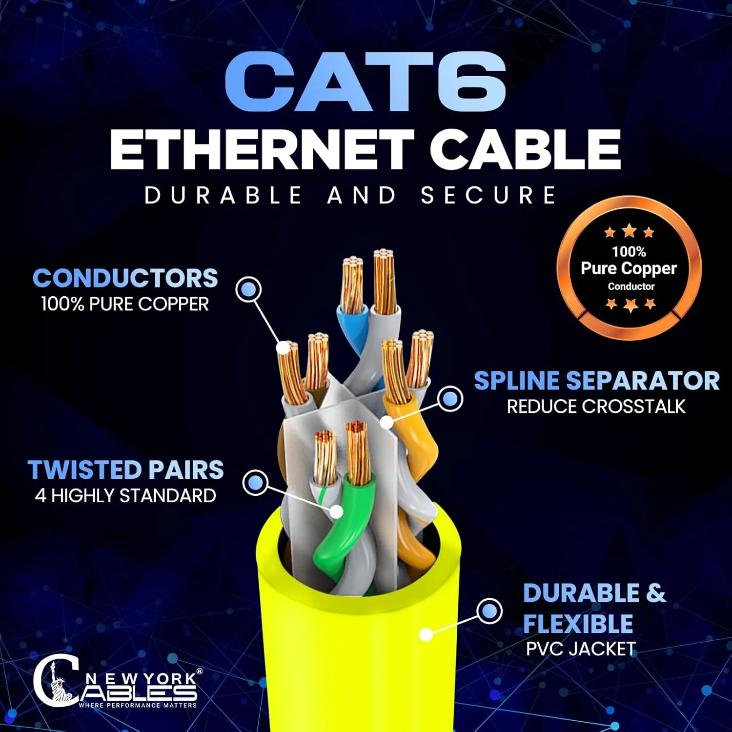 NewYork Cables Cat6 Ethernet Patch Cable 1 ft (10 Pack), Snagless Cat6 Patch Cables for Data Centers, 10Gbps, 550Mhz Ethernet Cord, Bare Copper Network Patch Cables for Home and Enterprise -Yellow