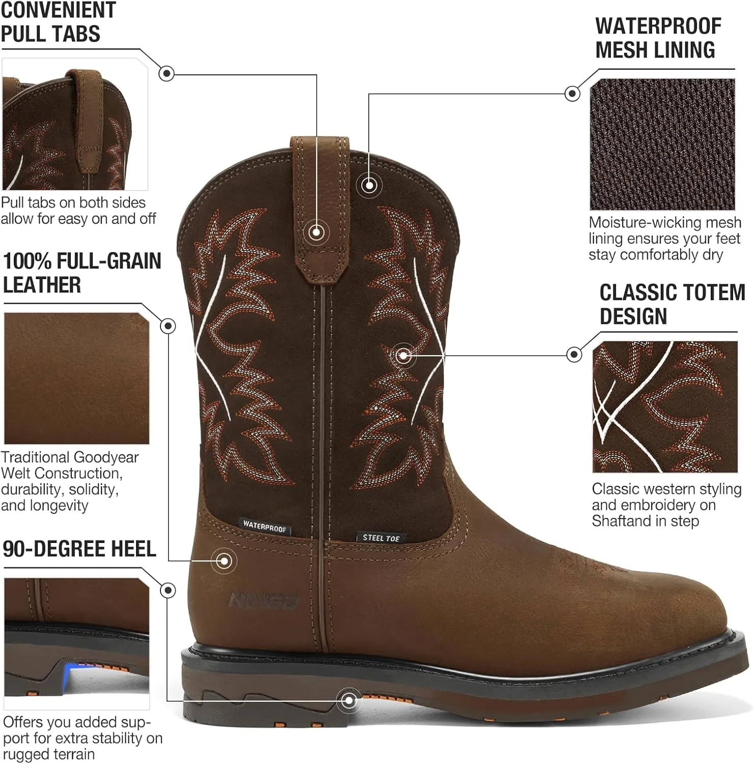 NINGO Mens Steel Toe Work Boots, Waterproof Square Toe Cowboy Boots for Men, Mens Slip on Safety Boots with Full-grain Leather, Oil Slip Resistant, EH Protection for Construction, Farming