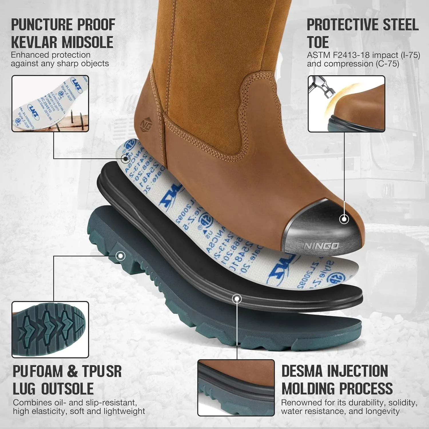 NINGO Steel Toe Work Boots for Men Women, Waterproof Wellington Boots with Full Grain Leather, Oil & Slip Resistant, High Rebound TPU SR Outsole Safety Boots, Pull On Work Boots for Construction, Farming