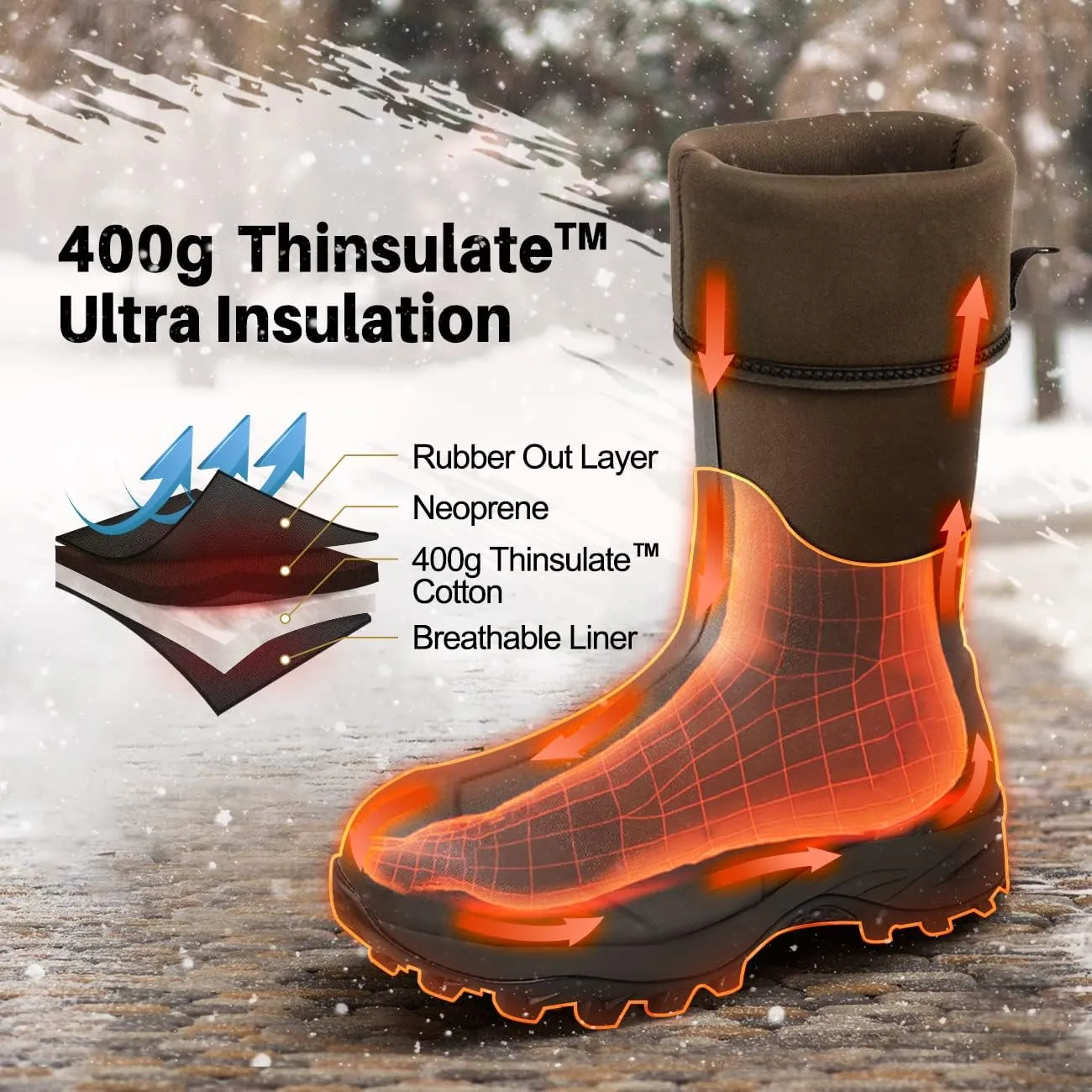 Obcursco Mens Rain Boots, Insulated 6mm Neoprene Rubber Boots for Men and Women Waterproof, Durable Hunting Boots Great for Cold Weather, Farm Working and Fishing
