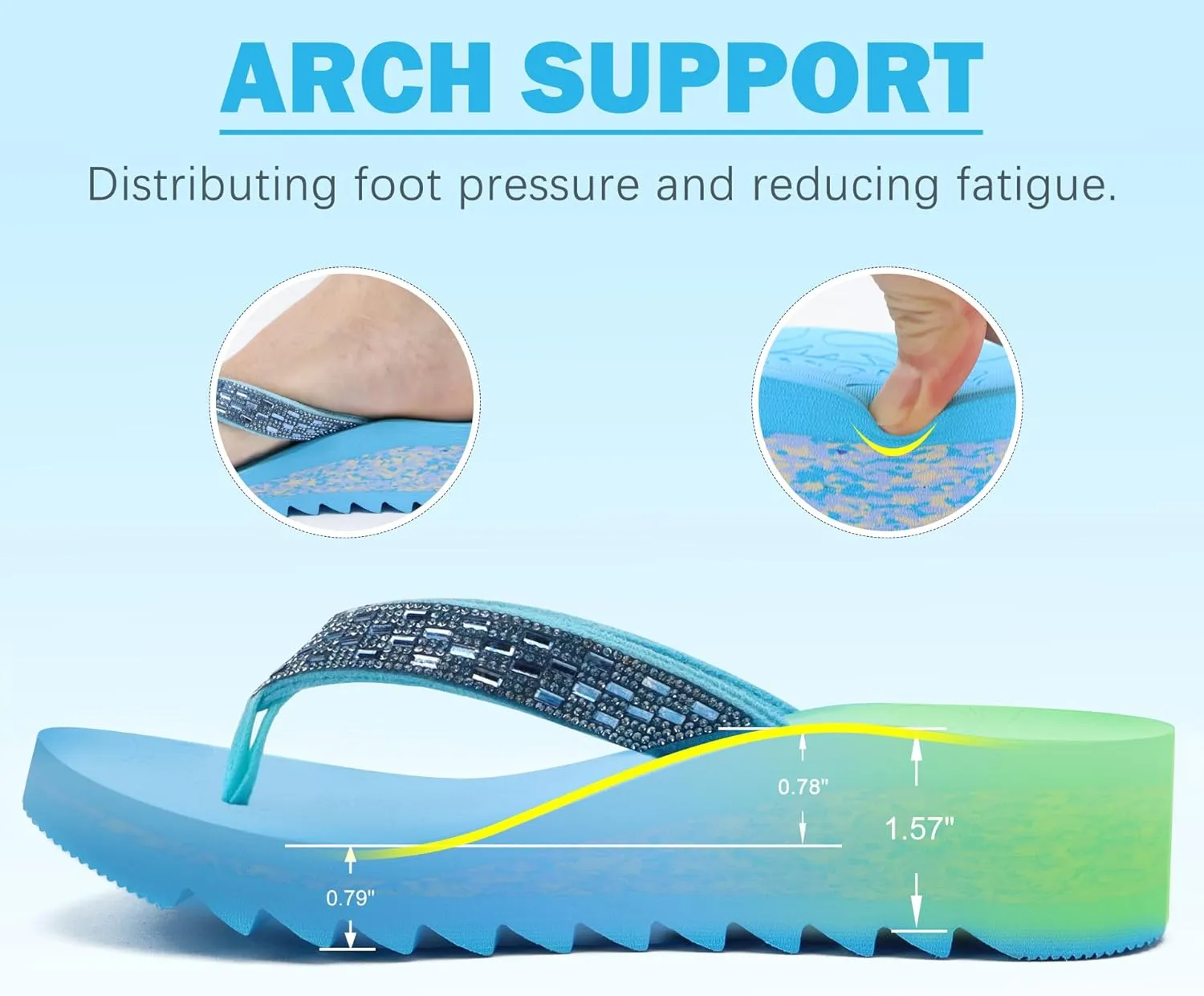 ONCAI Women's Wedge Flip Flops with Rhinestone，Recovery Dressy Walking Sandals for Women with Comfortable Arch Support Cushion Yoga Mat Summer Rubber Soles(US Size 5-11)