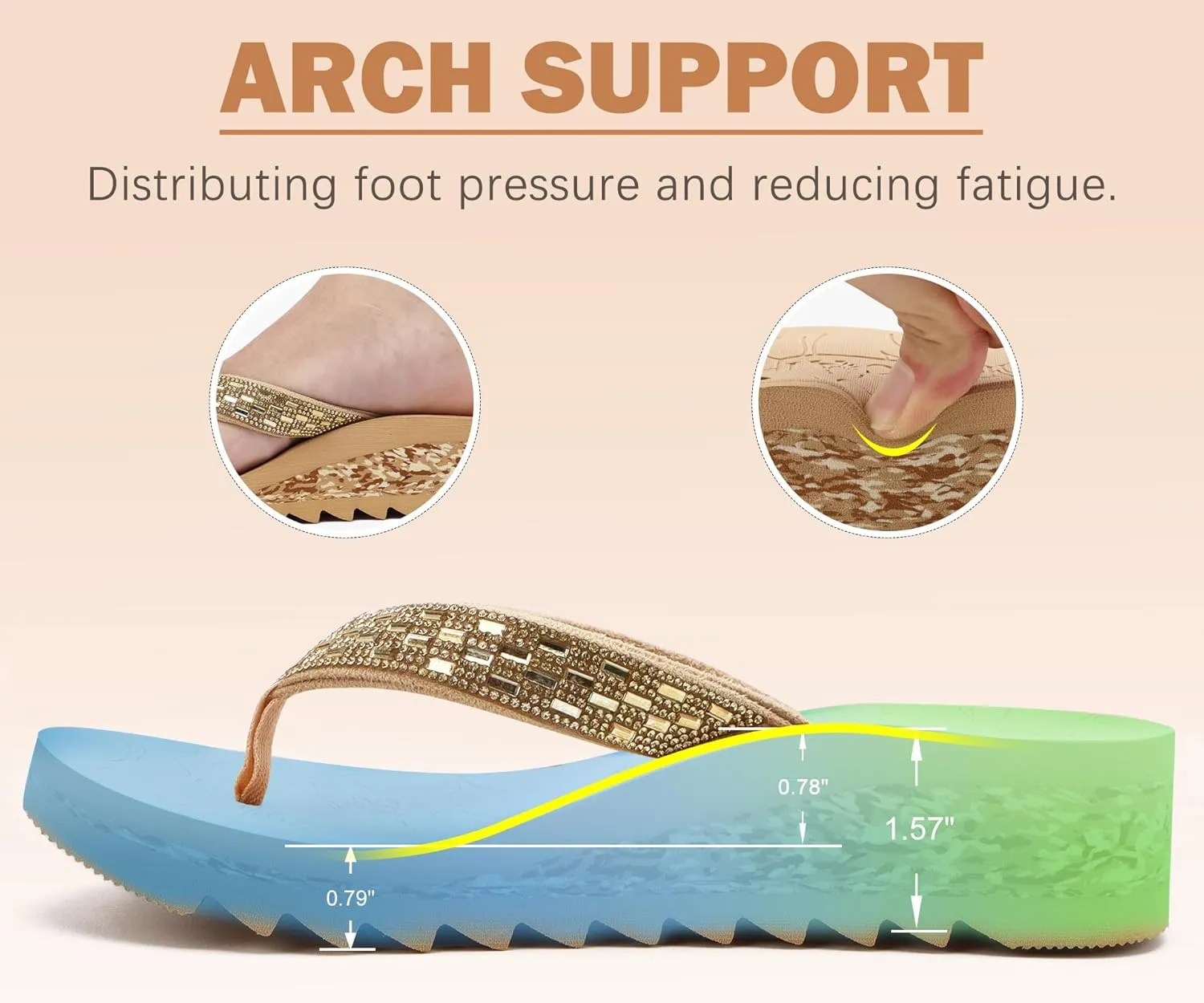 ONCAI Women's Wedge Flip Flops with Rhinestone，Recovery Dressy Walking Sandals for Women with Comfortable Arch Support Cushion Yoga Mat Summer Rubber Soles(US Size 5-11)