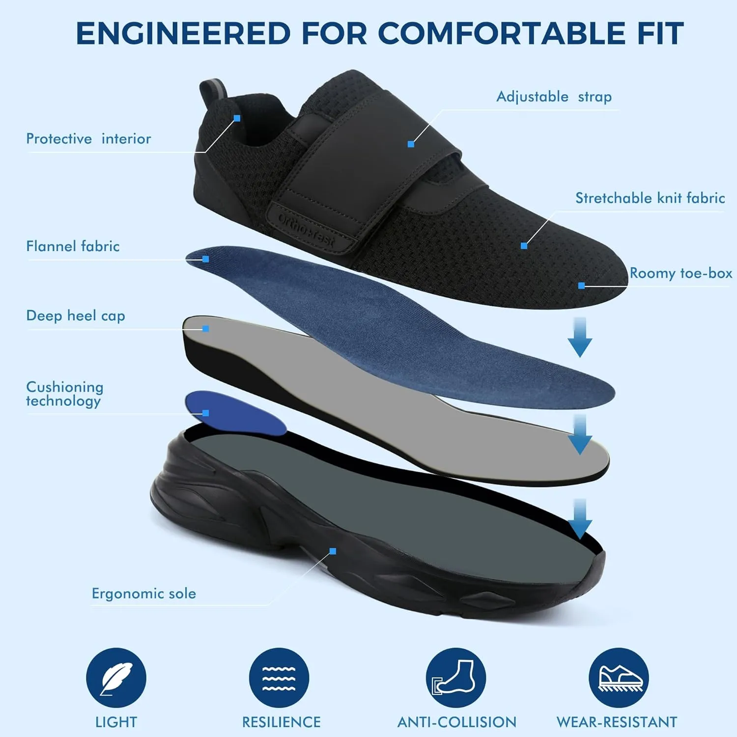 Ortho rest Men Diabetic Walking Shoes Edema Shoes for Swollen Feet Arch Support Orthopedic Sneakers