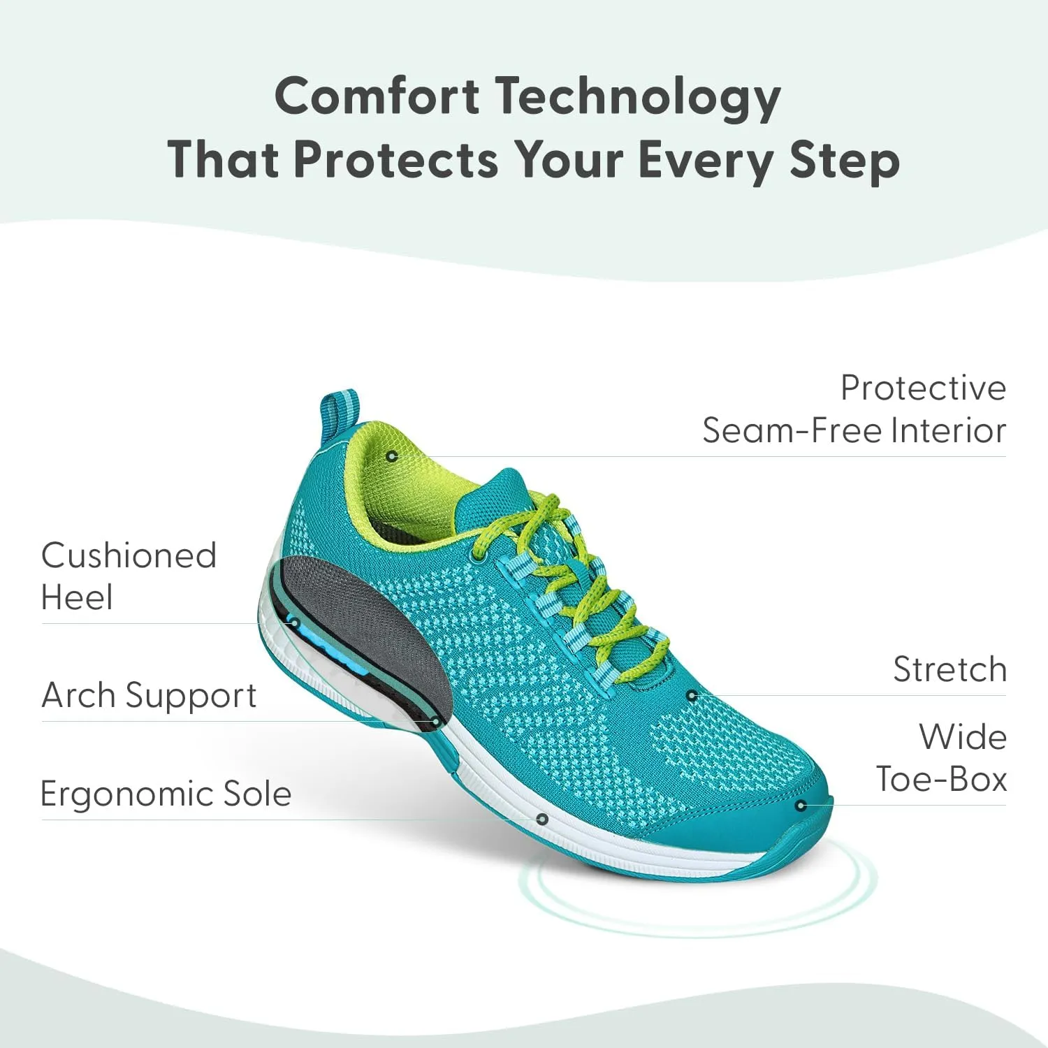 Orthofeet Women's Orthopedic Knit Coral Sneakers
