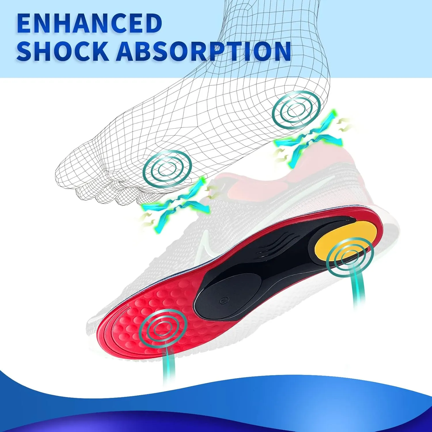 Orthotic Flat Feet Arch Support Insoles - Metatarsal Orthotic Insole Arch Supports Inserts for Metatarsalgia, Plantar Fasciitis, Ball of Foot Pain Relief - Morton’s Neuroma Shoe Inserts