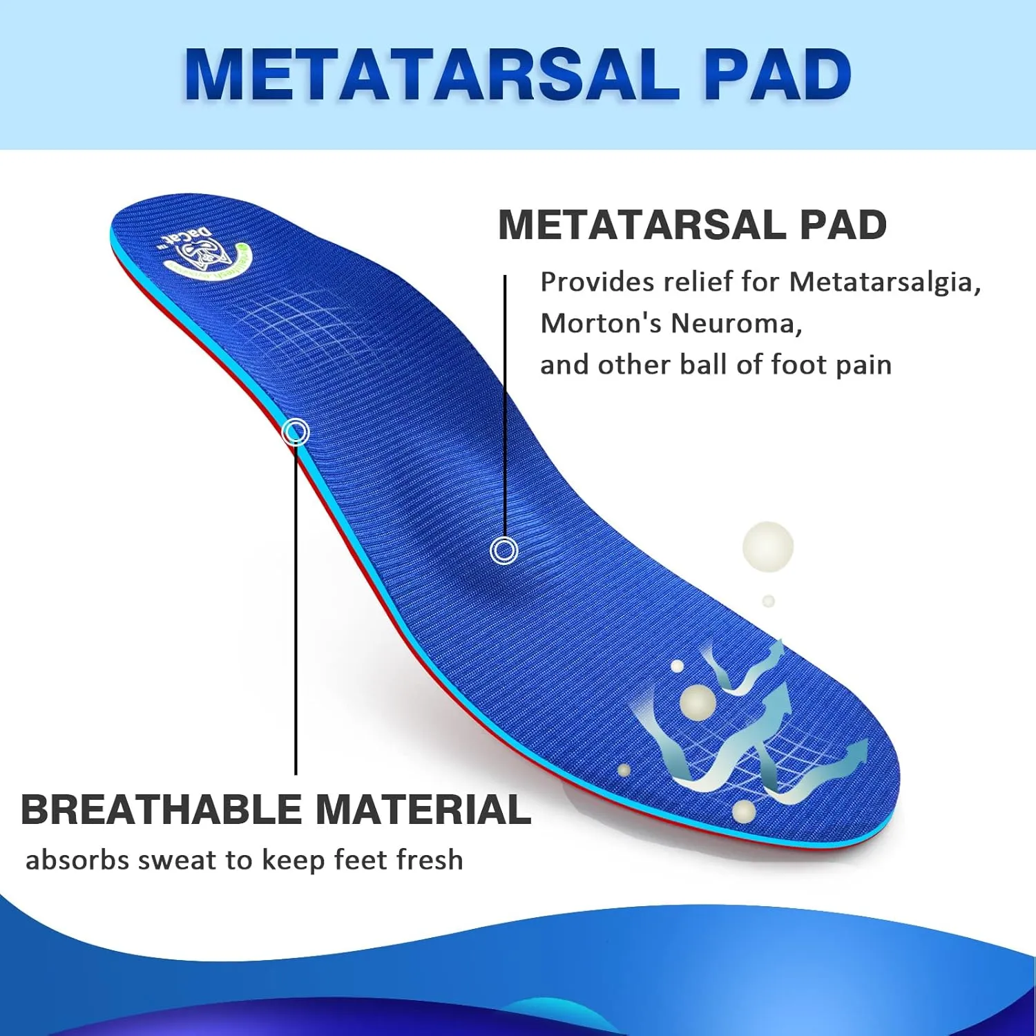 Orthotic Flat Feet Arch Support Insoles - Metatarsal Orthotic Insole Arch Supports Inserts for Metatarsalgia, Plantar Fasciitis, Ball of Foot Pain Relief - Morton’s Neuroma Shoe Inserts