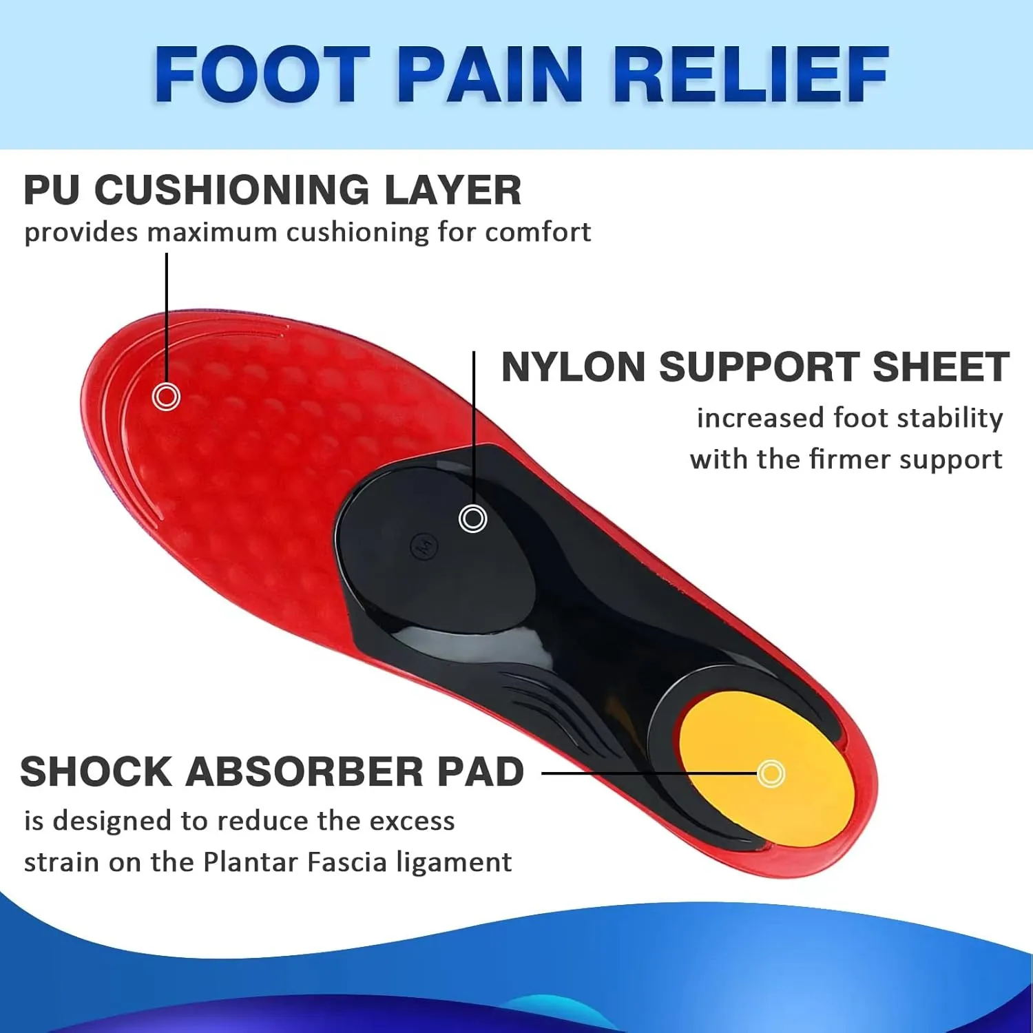Orthotic Flat Feet Arch Support Insoles - Metatarsal Orthotic Insole Arch Supports Inserts for Metatarsalgia, Plantar Fasciitis, Ball of Foot Pain Relief - Morton’s Neuroma Shoe Inserts