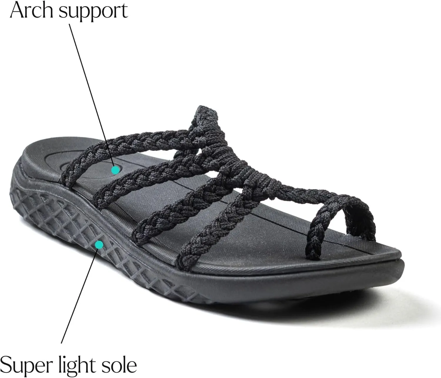 Plaka Wave Flip Flops for Women with Arch Support – Comfortable Womens Flip Flops for Walking – Lightweight Vegan Summer Sandals – Water Resistant and Stylish Beach Slides