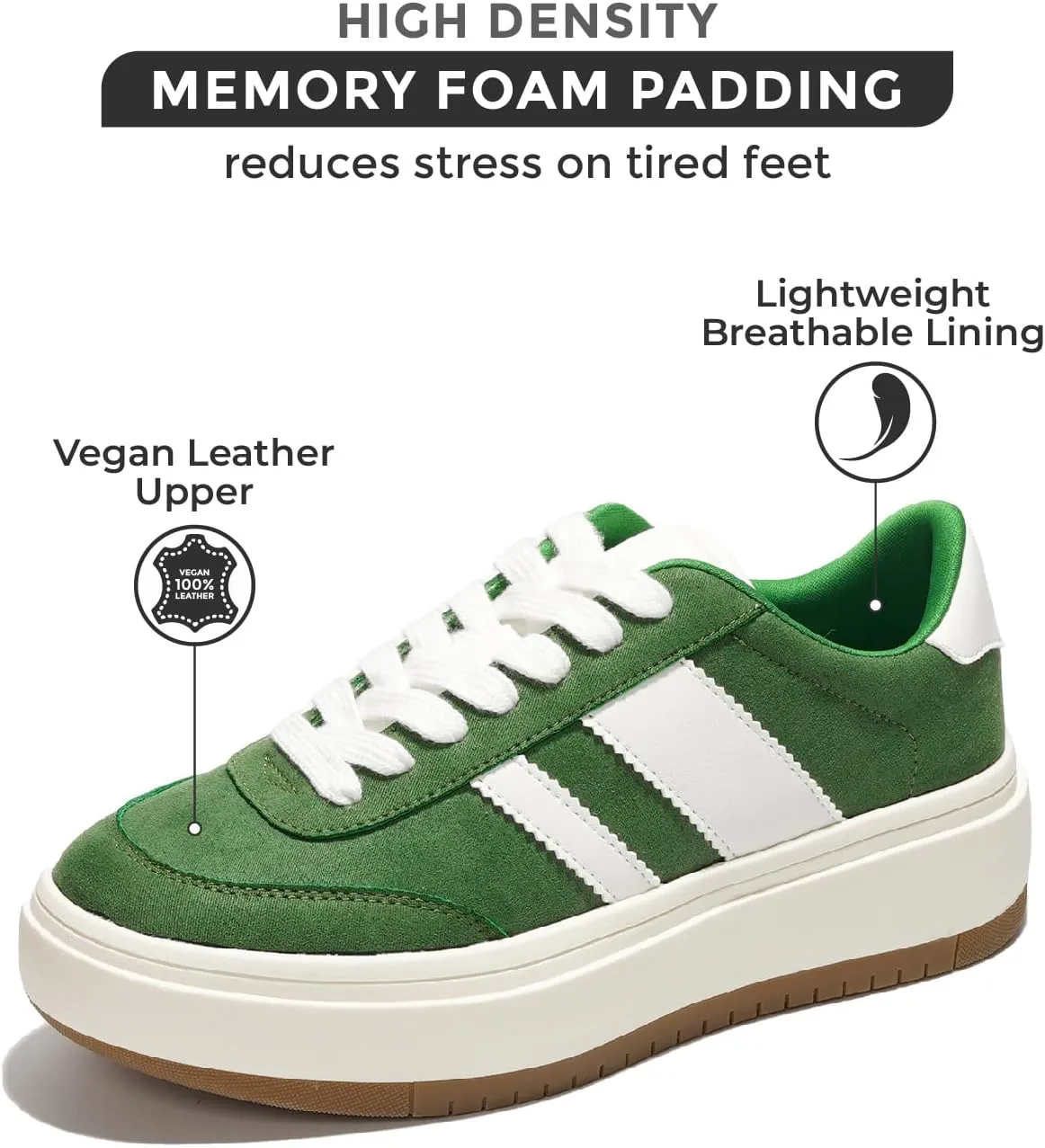 Project Cloud Sneakers for Women - Lightweight Women's Fashion Sneakers Memory Foam Insole Womens Sneakers - Non-Slip Platform Shoes for Women Footwear - Women's Fashion (Nita)