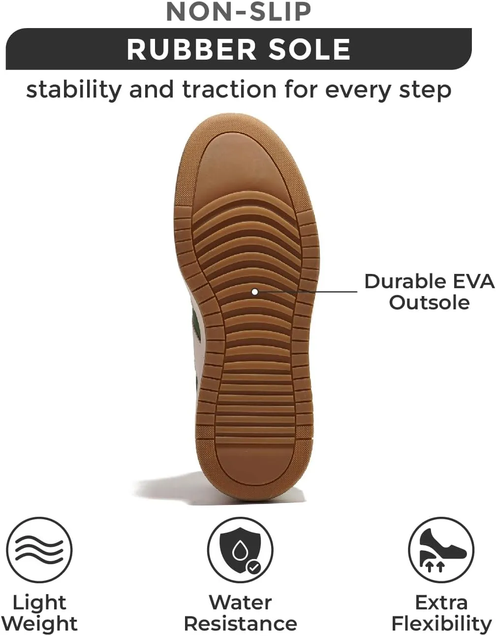 Project Cloud Sneakers for Women - Lightweight Women's Fashion Sneakers Memory Foam Insole Womens Sneakers - Non-Slip Platform Shoes for Women Footwear - Women's Fashion (Nita)