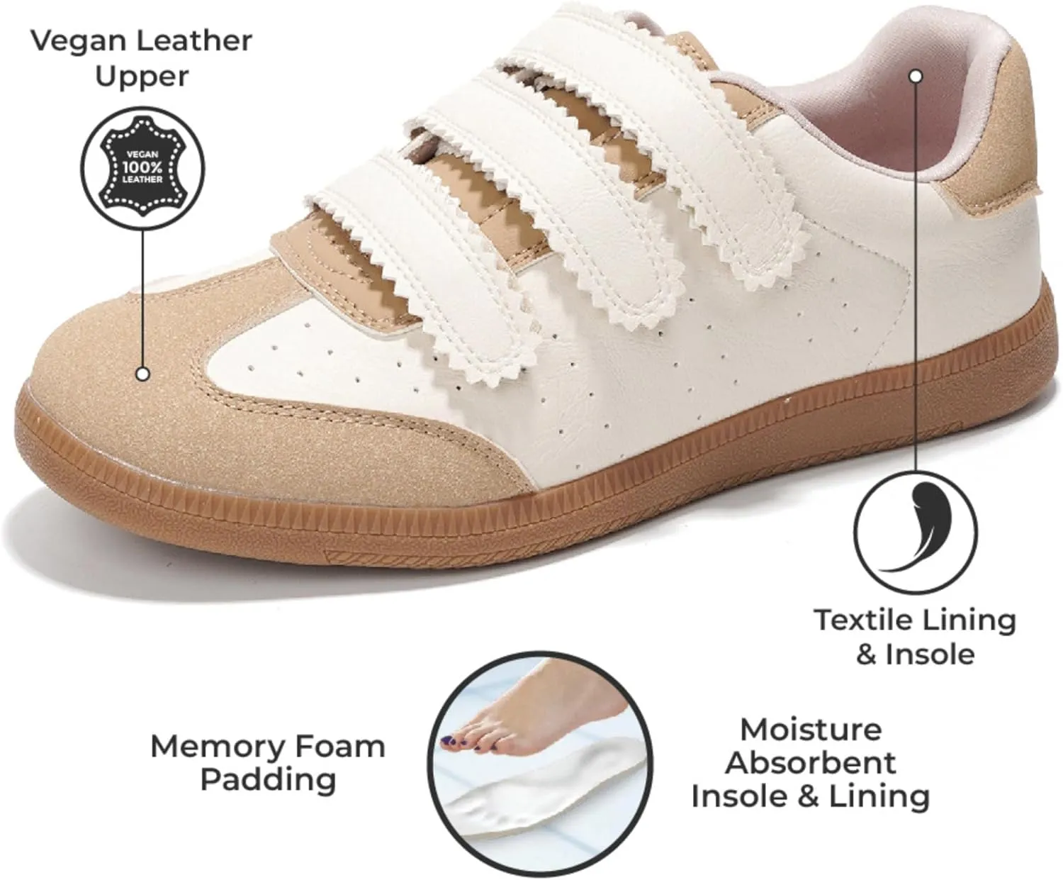 Project Cloud Sneakers for Women – Stylish & Comfortable Women's Fashion Sneakers with Memory Foam Insole – Lightweight Vegan Leather Womens Shoes – Fashion Shoes for Women 2025 (Ysabelle)