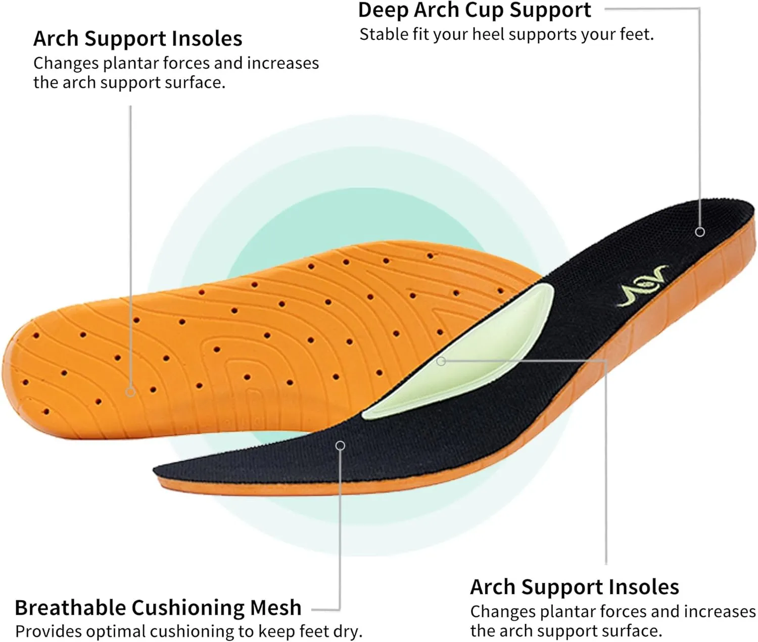 QAUPPE Womens Walking Shoes with Arch Support Wide Orthotic Athletic Sneakers Plantar Fasciitis Tennis for Heel and Foot Pain Relief