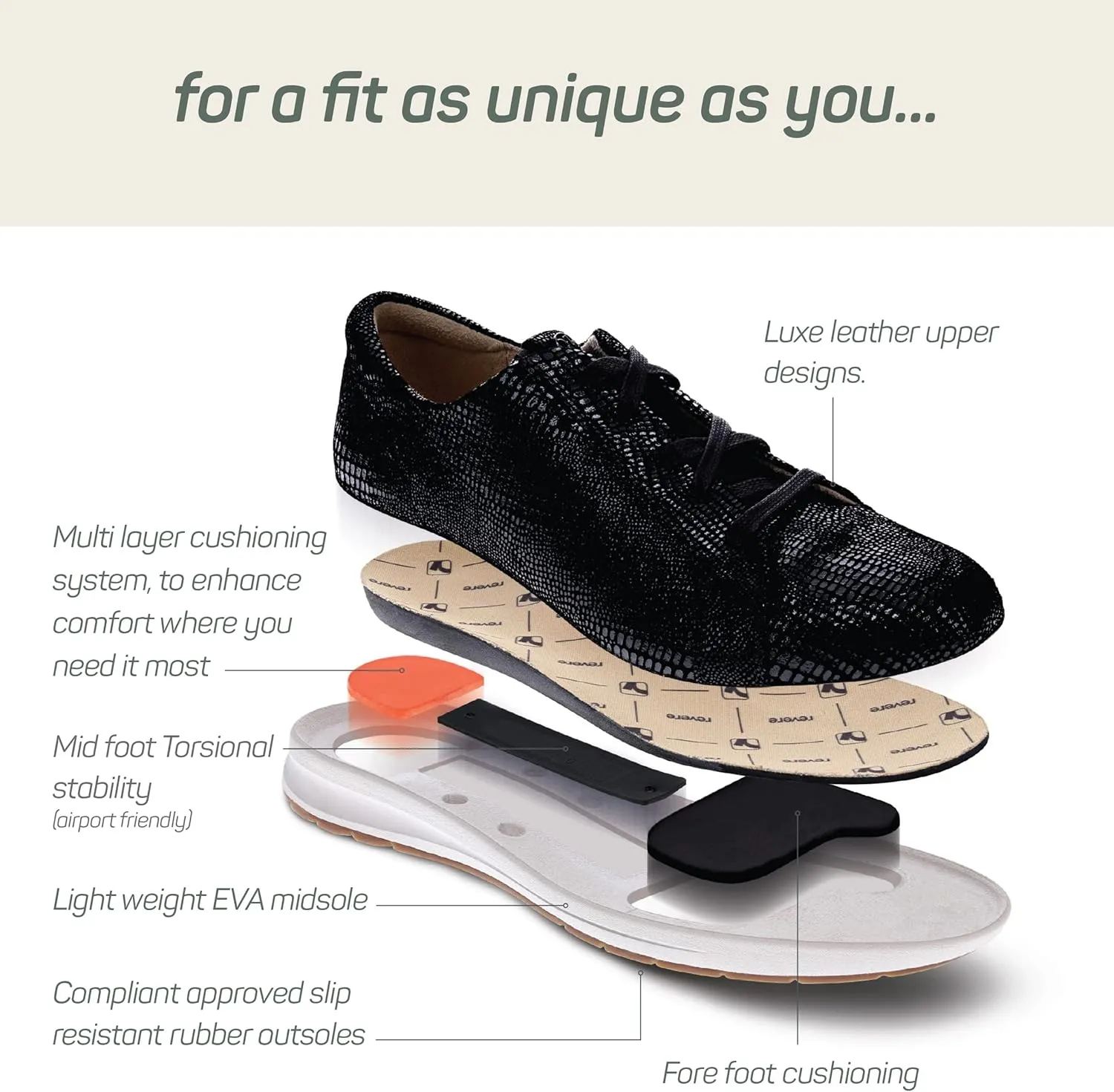 Revere Athens Women's Sneakers – Lightweight Premium Leather Sneakers with Customizable Fit and Removable Footbed with Arch Support