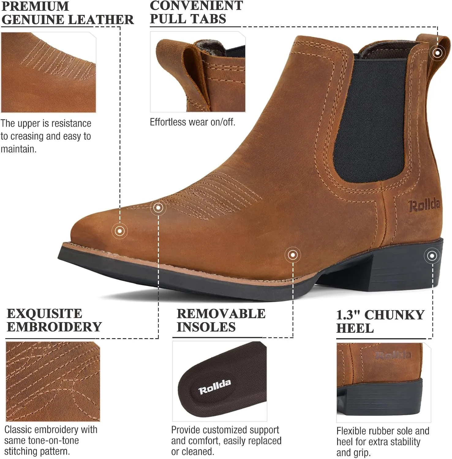 Rollda Leather Cowboy Boots for Men Western Boots Square Toe Chunky Heel Mid-Calf Boots Classic Embroidered with Pull On Tabs