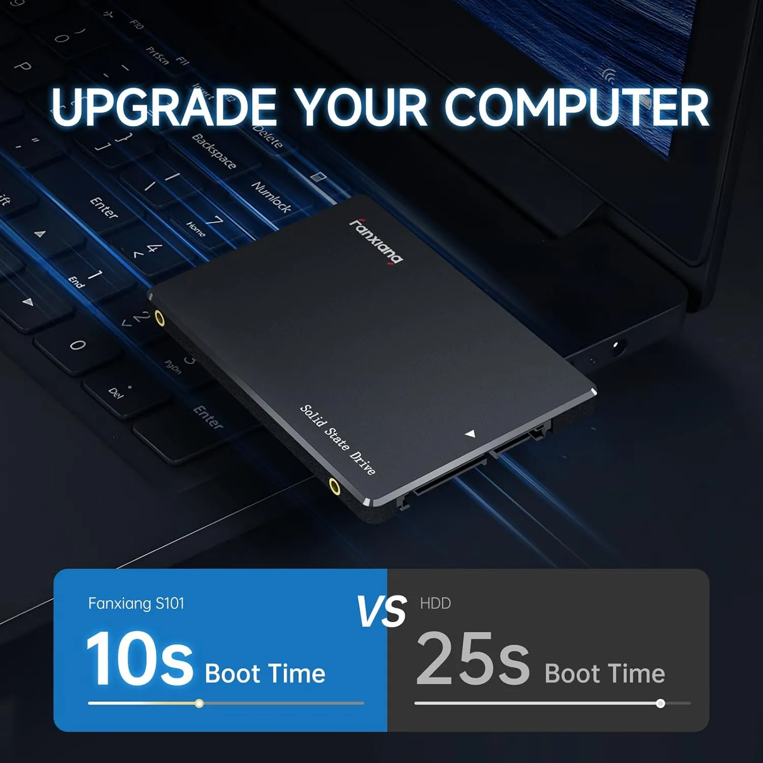 S101 SATA SSD 1TB, Internal State Drive SATA III 6Gb/s 2.5" SSD Sata, UP to 550MB/s, 1TB Internal Drive Solid State Hard Drive, Upgrade Laptop PC and Desktops