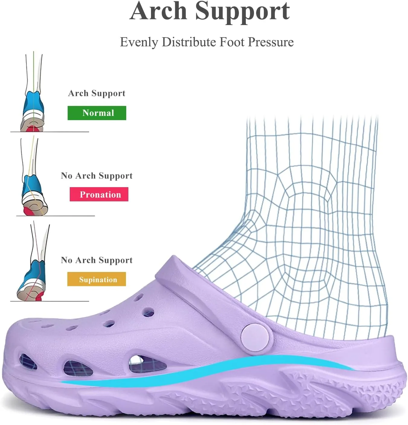 Scecocrs Womens Mens Arch Support Clogs Garden Shoes Adult Slip On Outdoor Spoort Sandals Summer Water Beach Shoes Casual Slippers Lightweight Breathable Non Slip