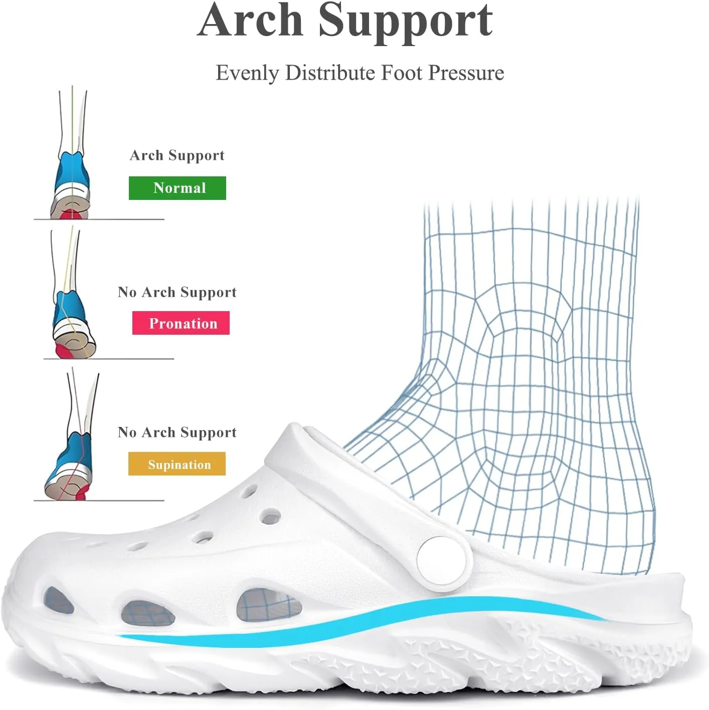Scecocrs Womens Mens Arch Support Clogs Garden Shoes Adult Slip On Outdoor Spoort Sandals Summer Water Beach Shoes Casual Slippers Lightweight Breathable Non Slip