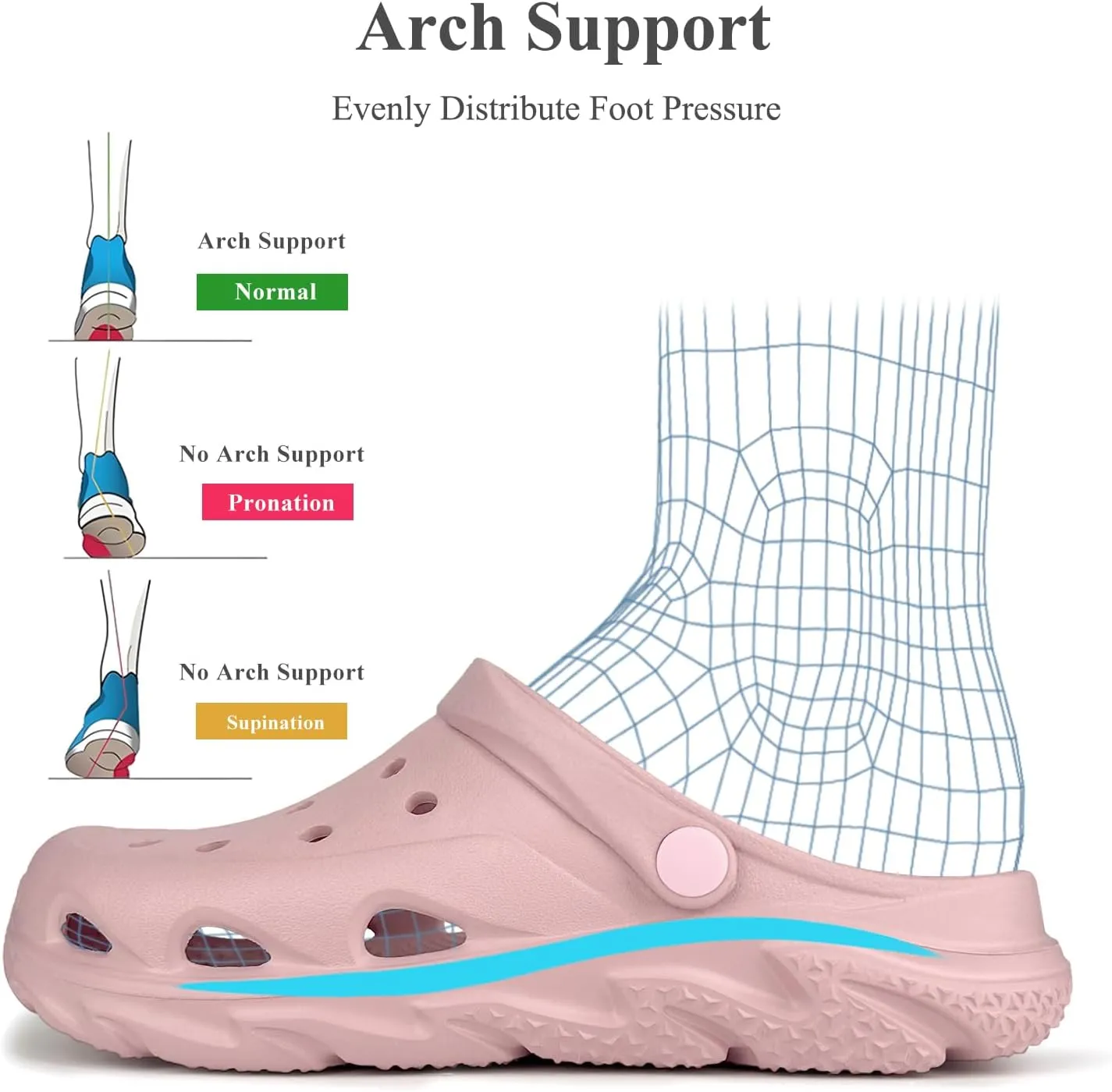 Scecocrs Womens Mens Arch Support Clogs Garden Shoes Adult Slip On Outdoor Spoort Sandals Summer Water Beach Shoes Casual Slippers Lightweight Breathable Non Slip