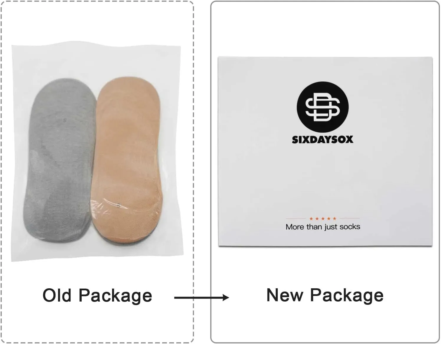 SIXDAYSOX No Show Socks Women for Flats 4 to 8 Pack Non Slip Invisible Ultra Low Cut Socks Shoe Size 5-8/9-11