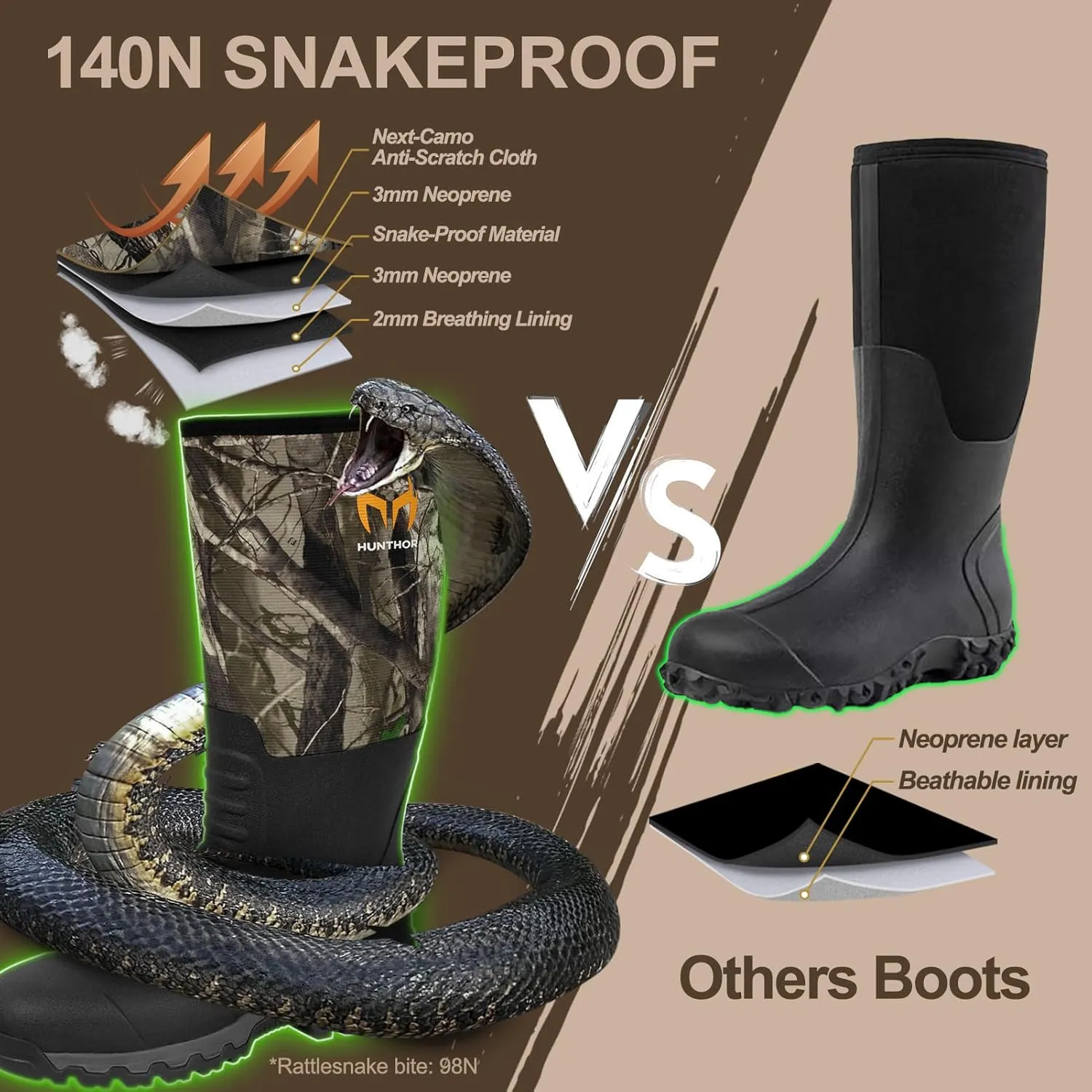Snake Boots for Men, Waterproof Hunting Boots, Insulated Rubber Boots, 6mm Neoprene Work Boots for Outdoor, Farming, Gardening and Fishing Size 7-14