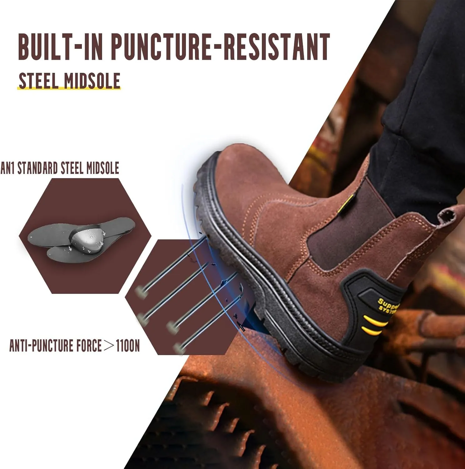 Steel Toe Work Boots for Men Slip Resistant Welding Work Boots Slip-on Safety Shoes for Industrial Construction