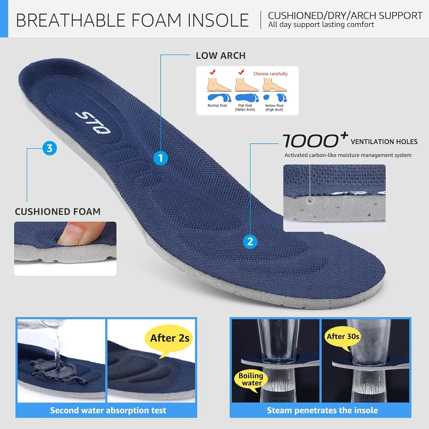 STQ Walking Shoes for Women Arch Support Comfort Lightweight Slip on Sneakers with Memory Foam