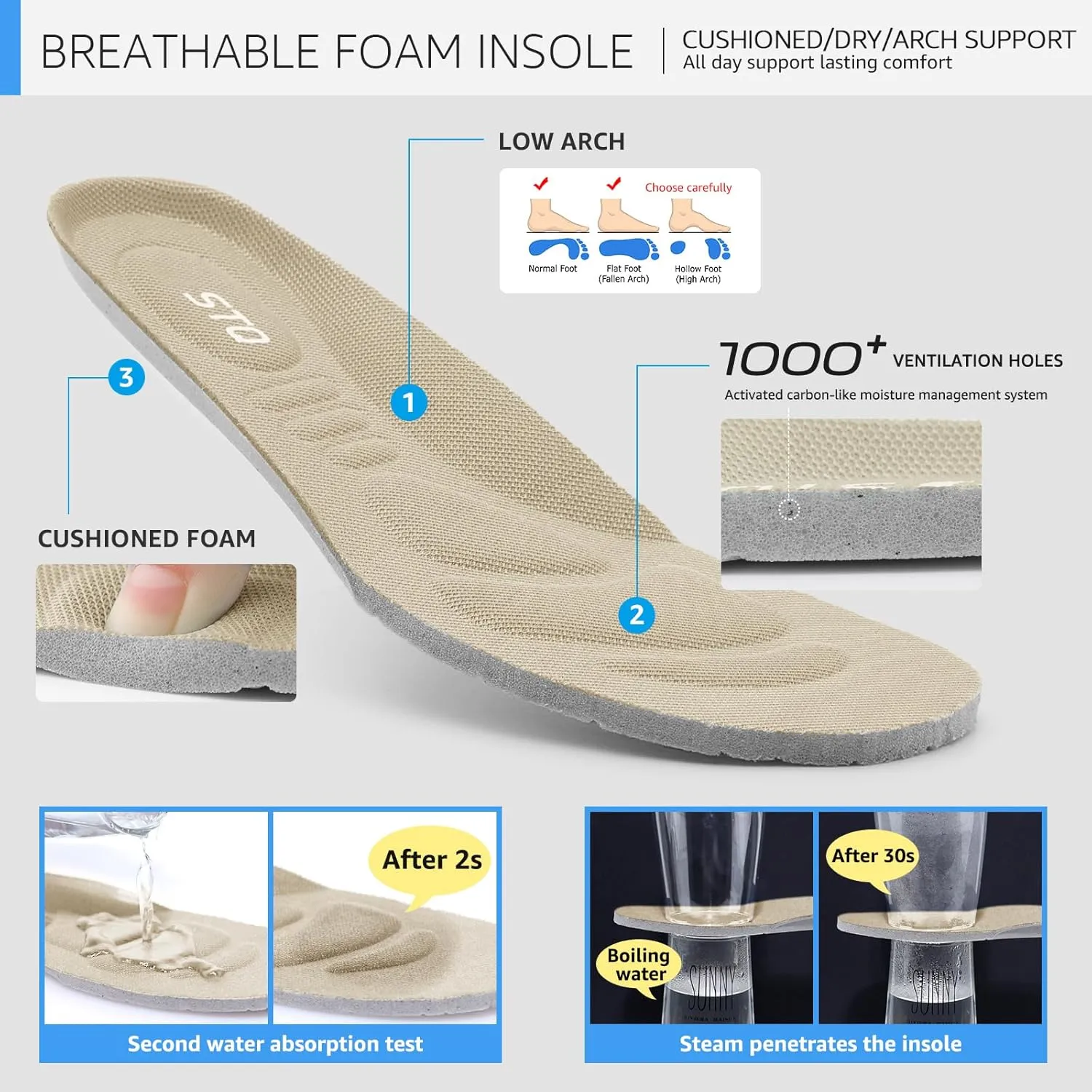 STQ Walking Shoes for Women Arch Support Comfort Lightweight Slip on Sneakers with Memory Foam